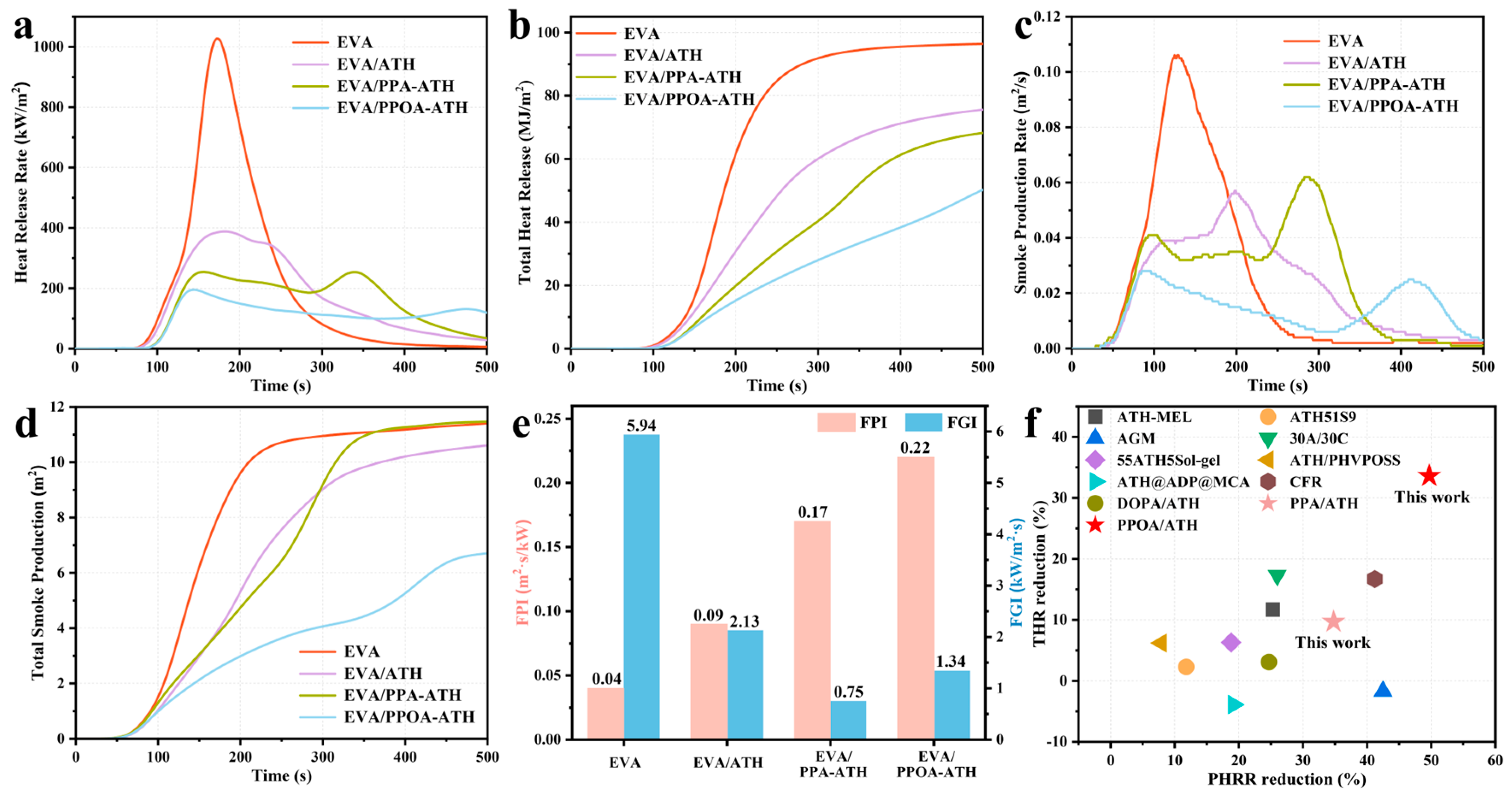 Materials 18 00984 g009