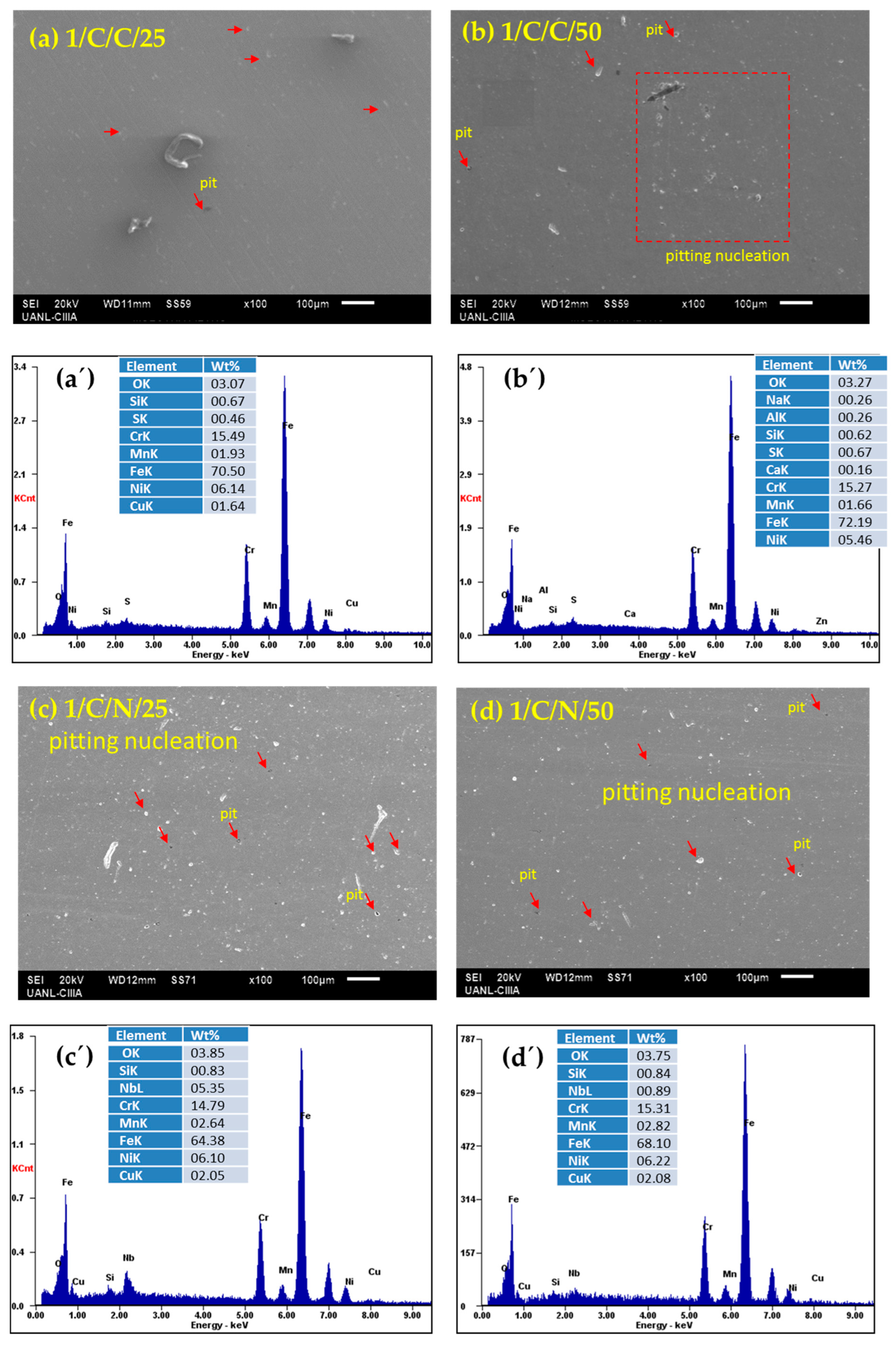 Materials 18 00988 g006