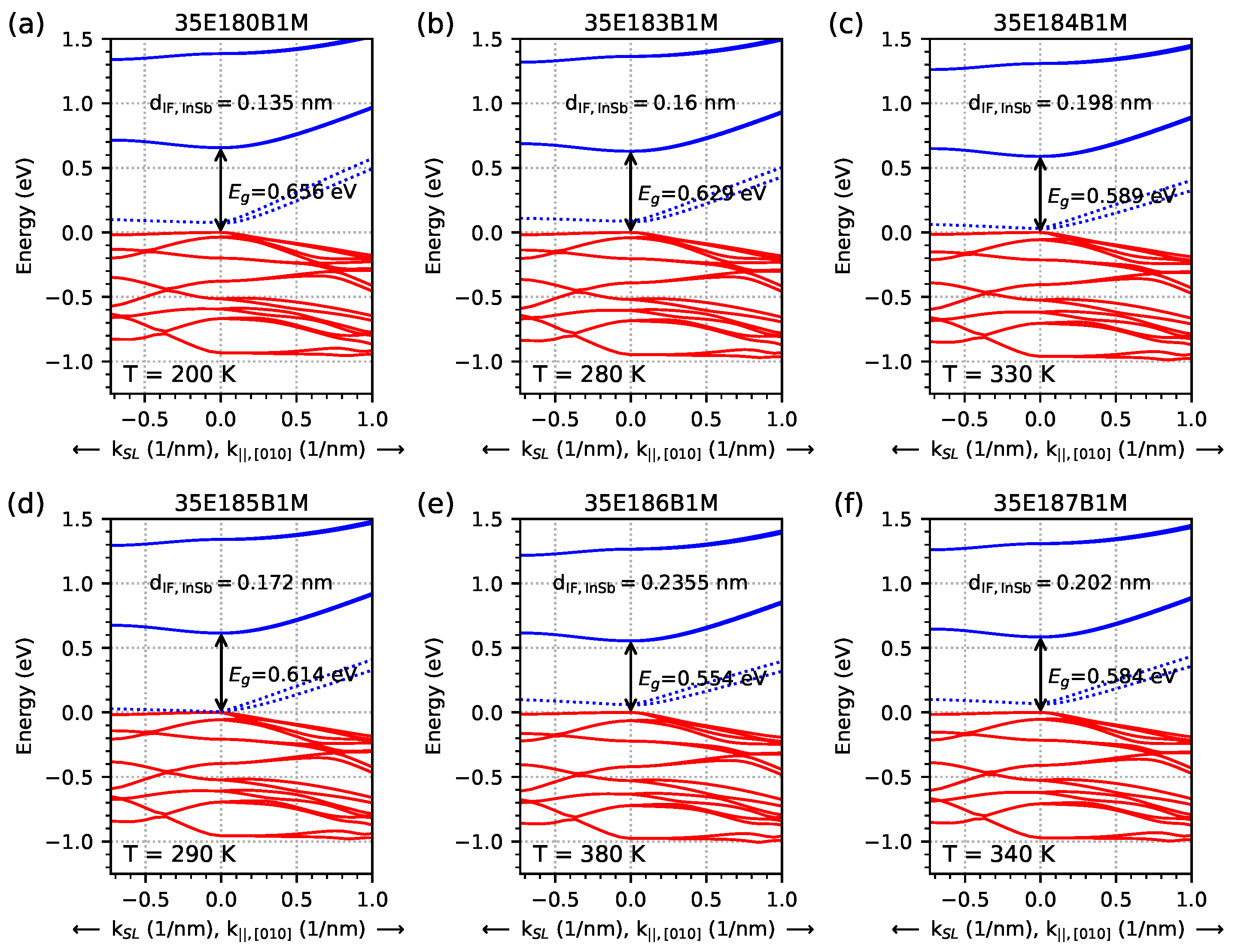 Materials 18 00991 g007