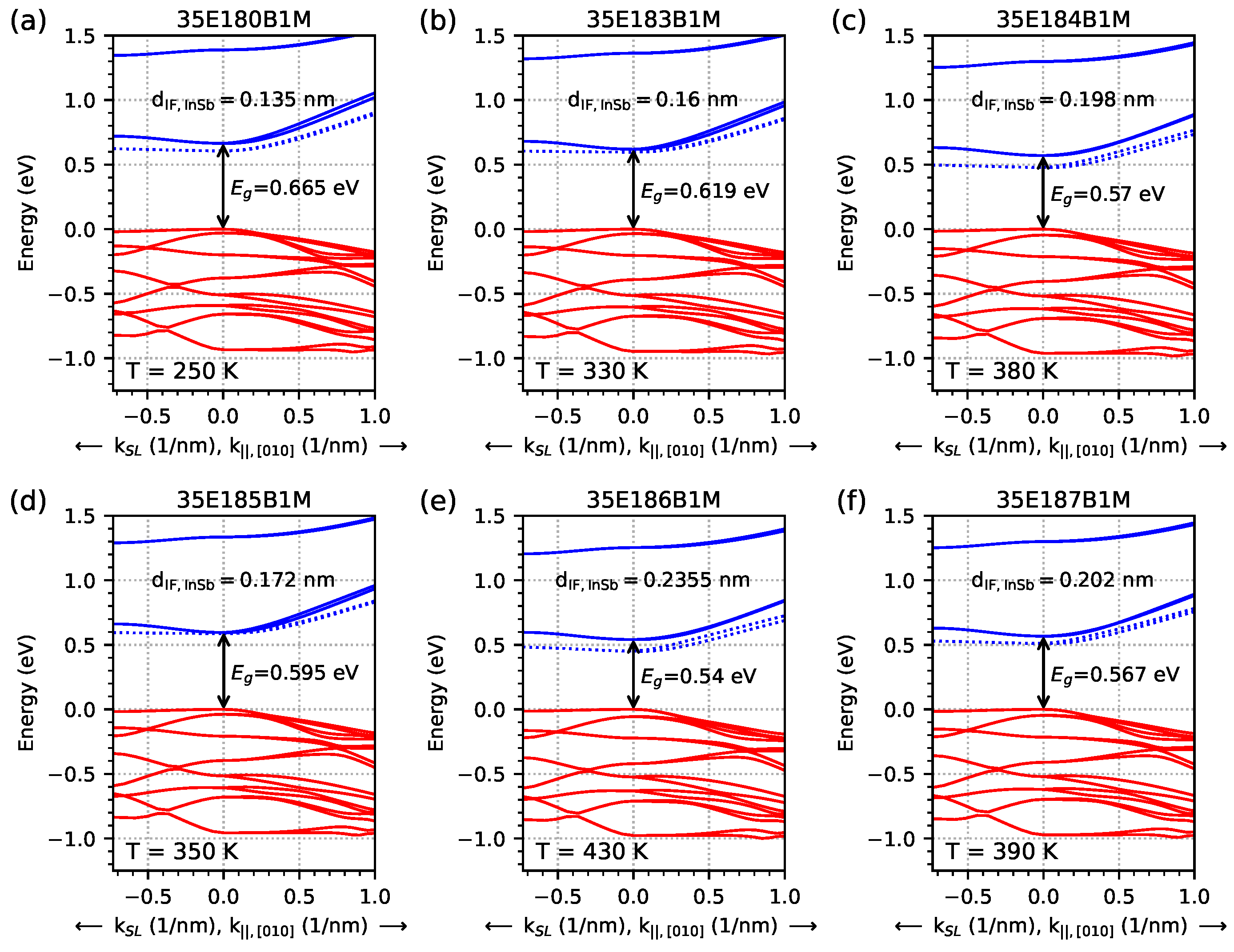 Materials 18 00991 g008