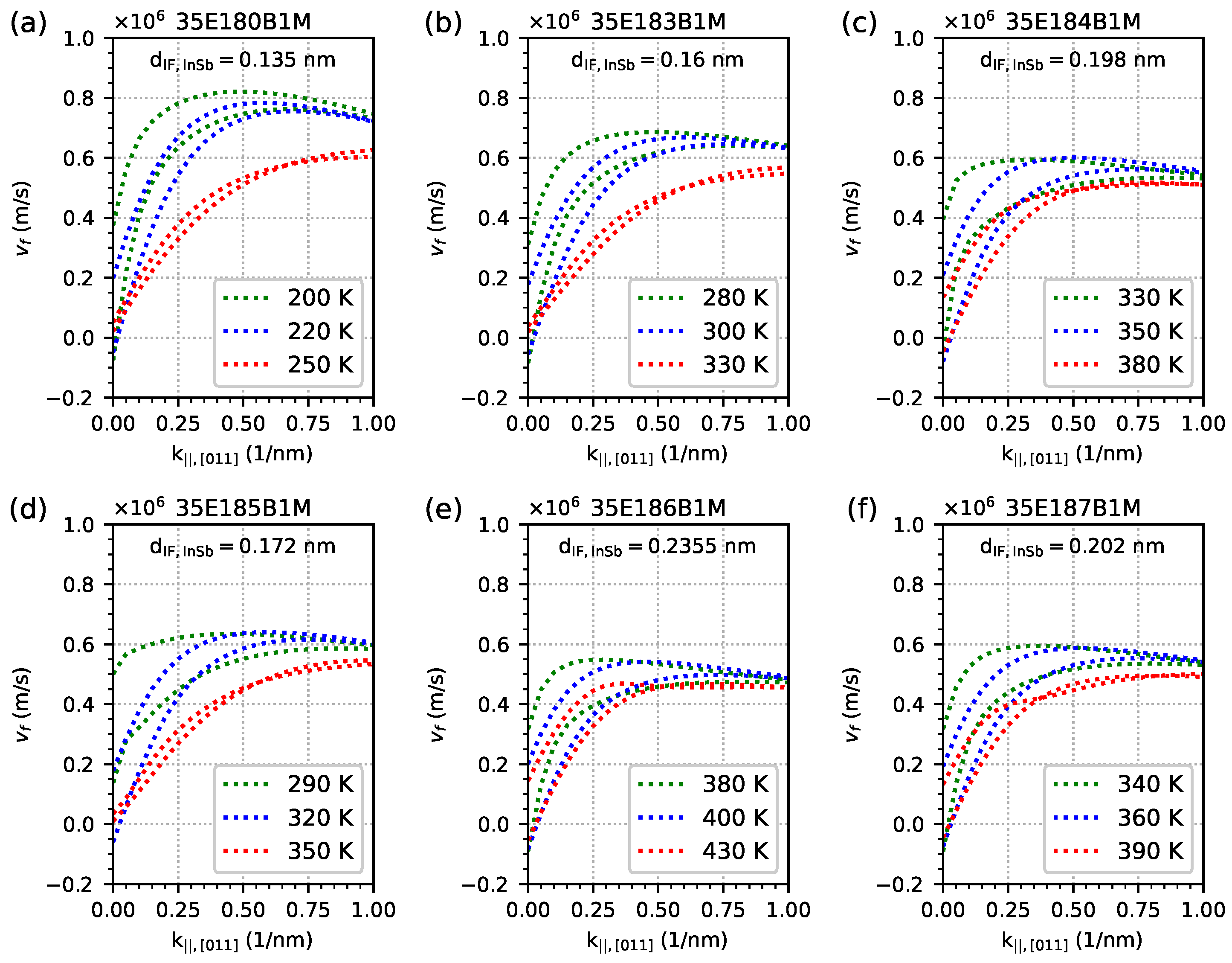 Materials 18 00991 g009