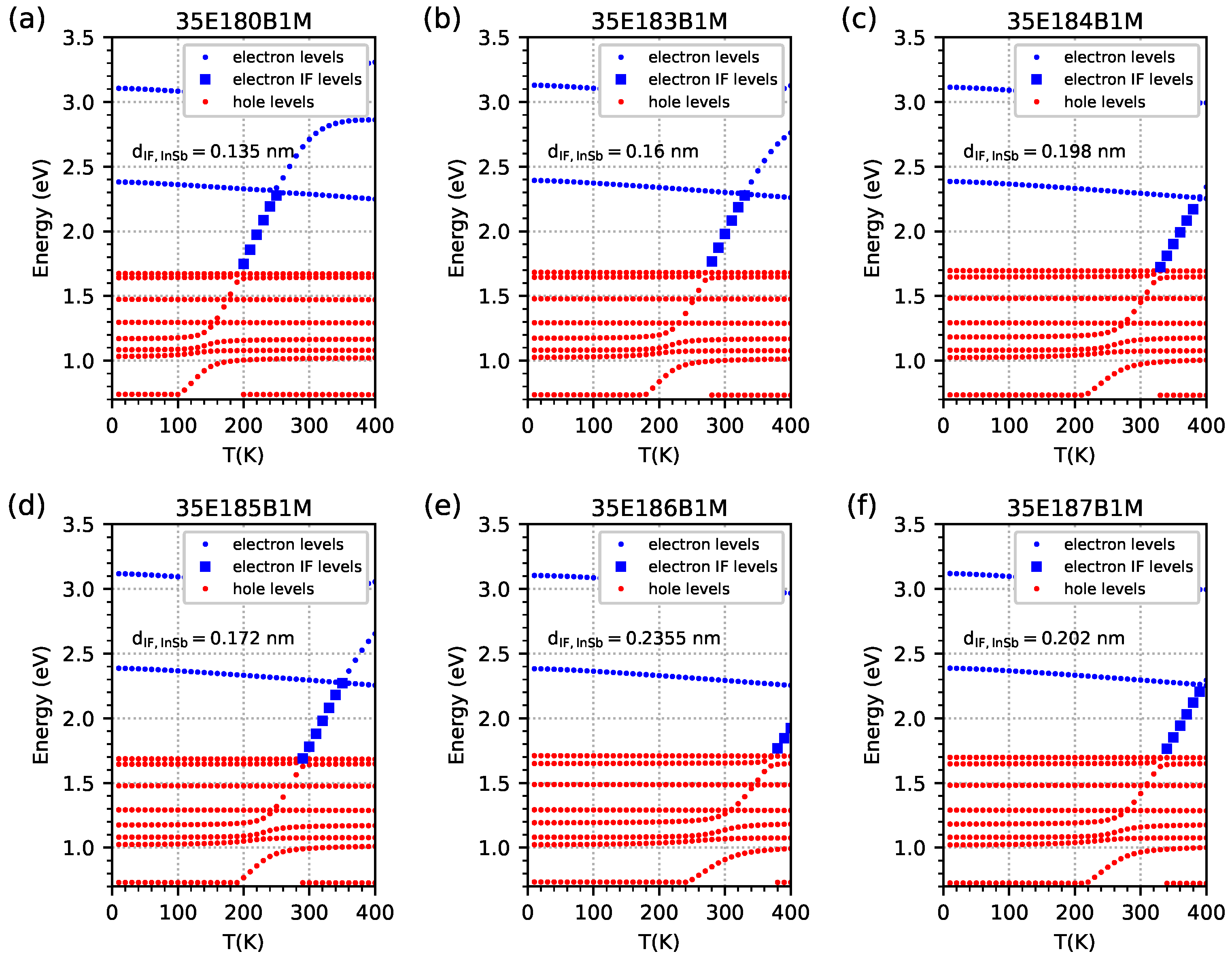 Materials 18 00991 g010