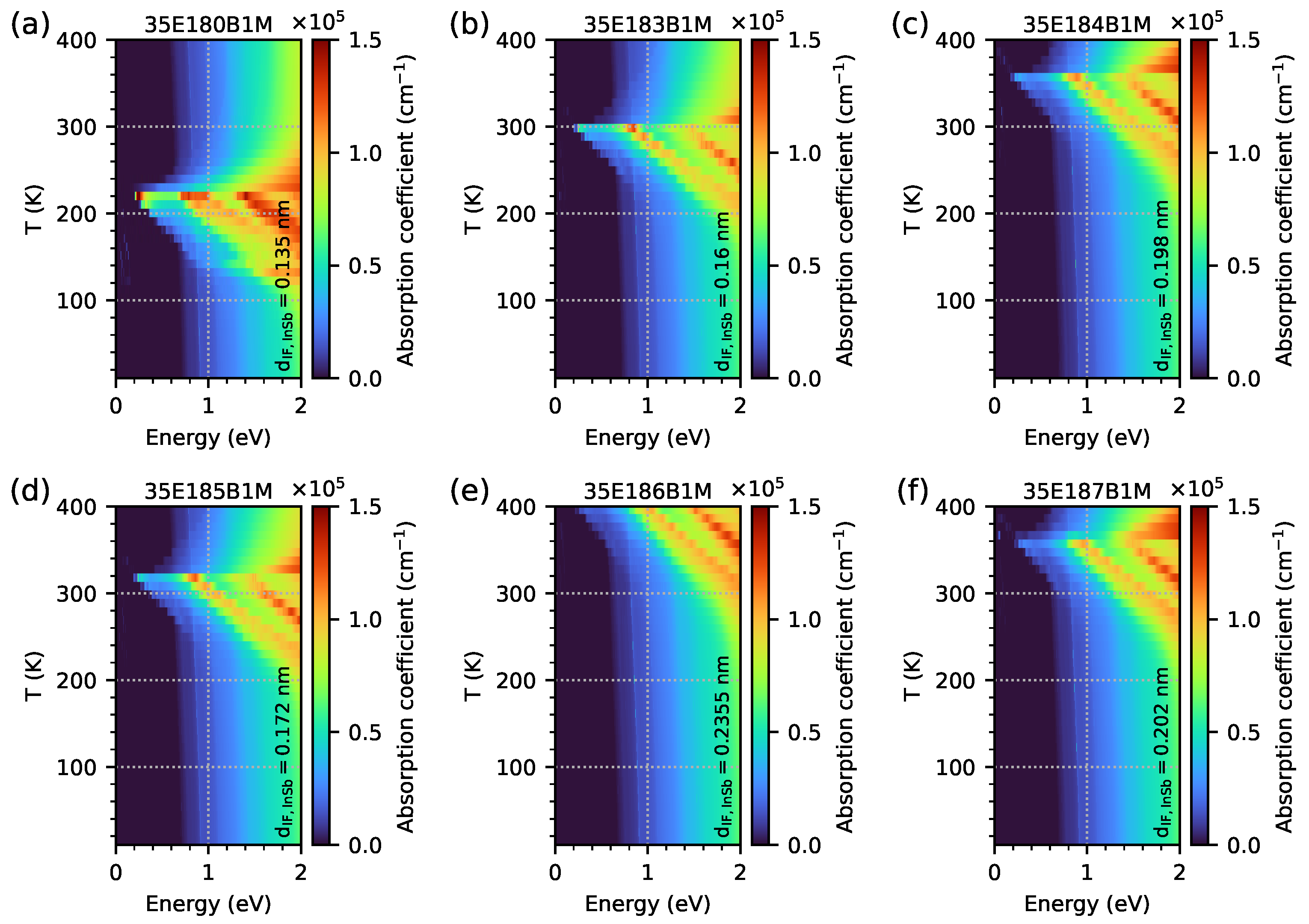 Materials 18 00991 g015