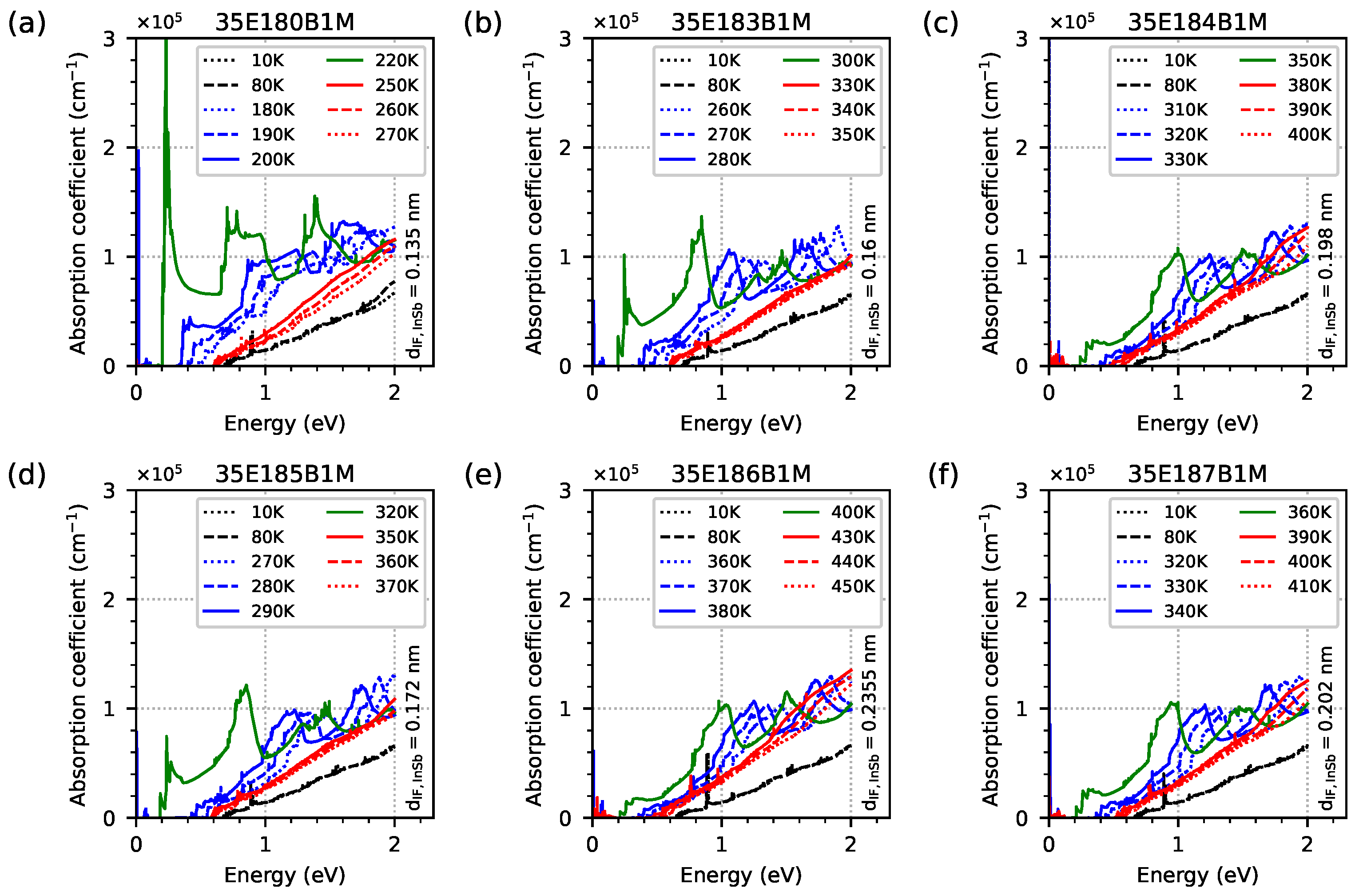 Materials 18 00991 g018