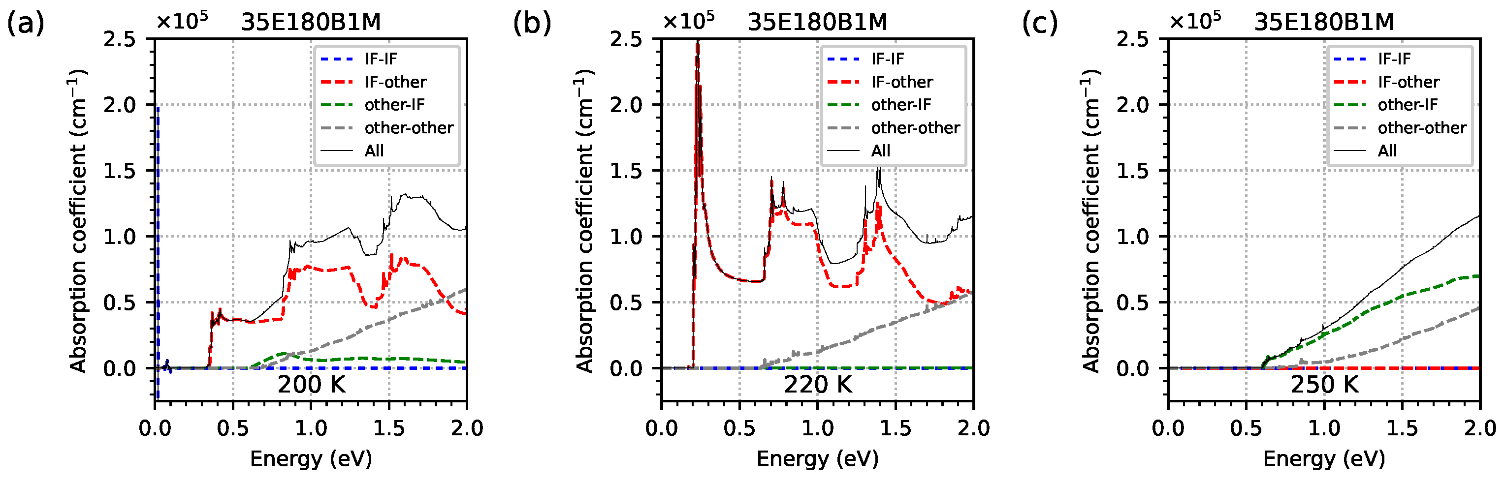 Materials 18 00991 g020