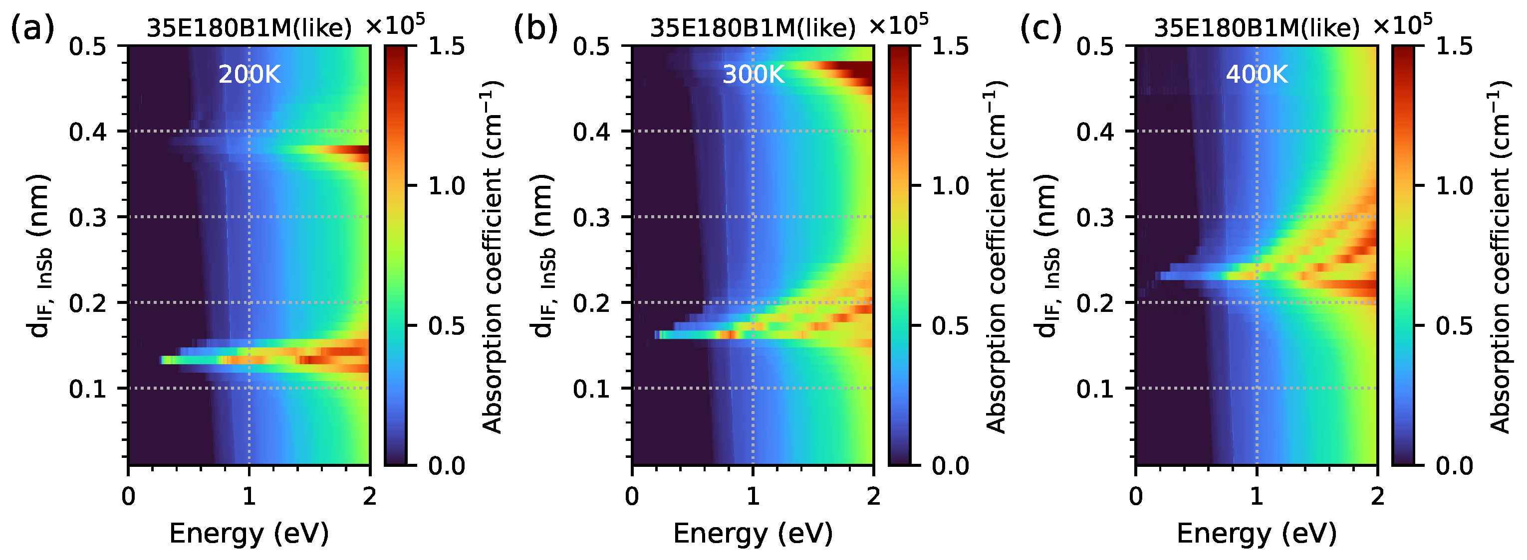 Materials 18 00991 g021
