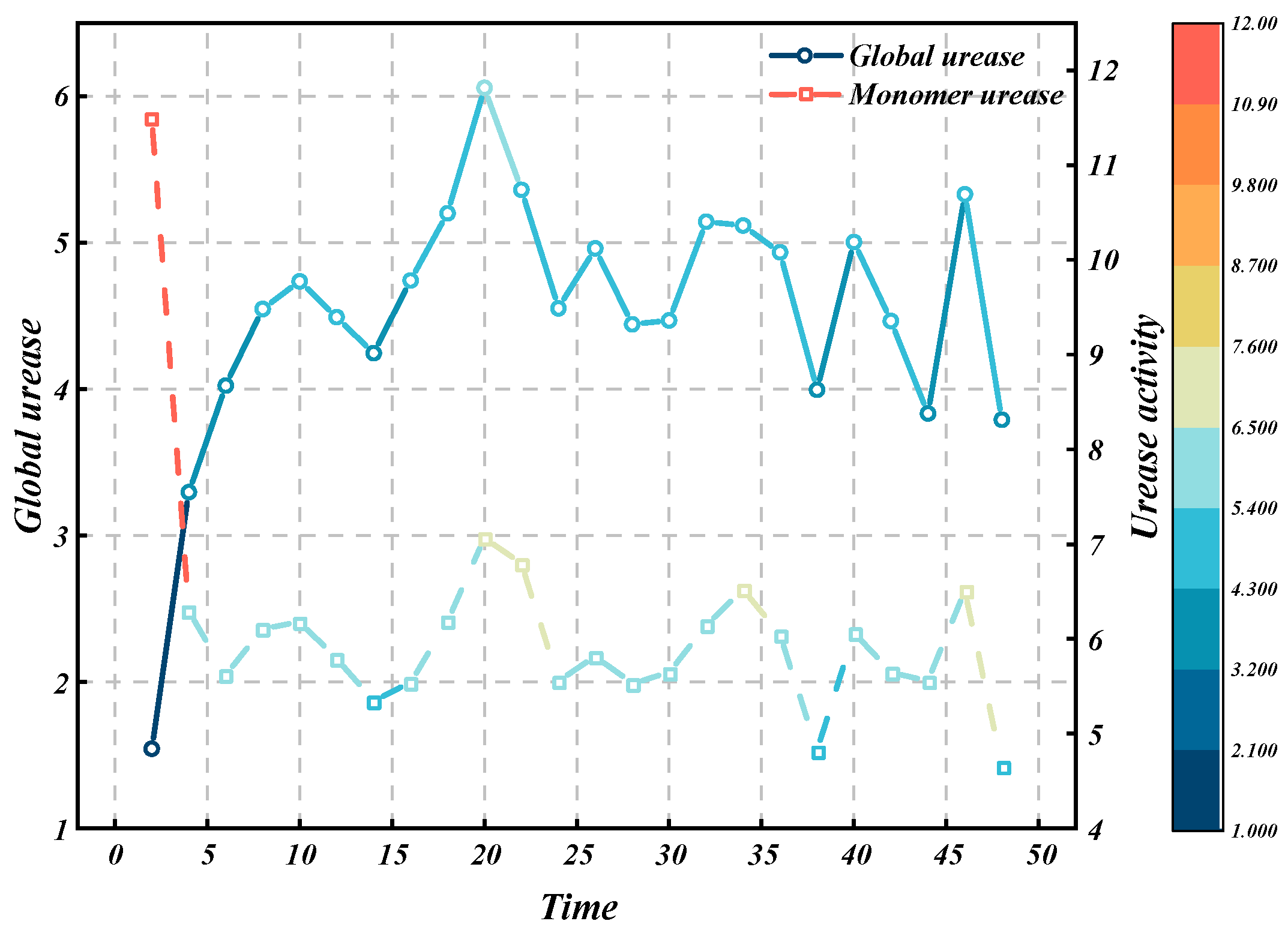 Materials 18 00992 g006