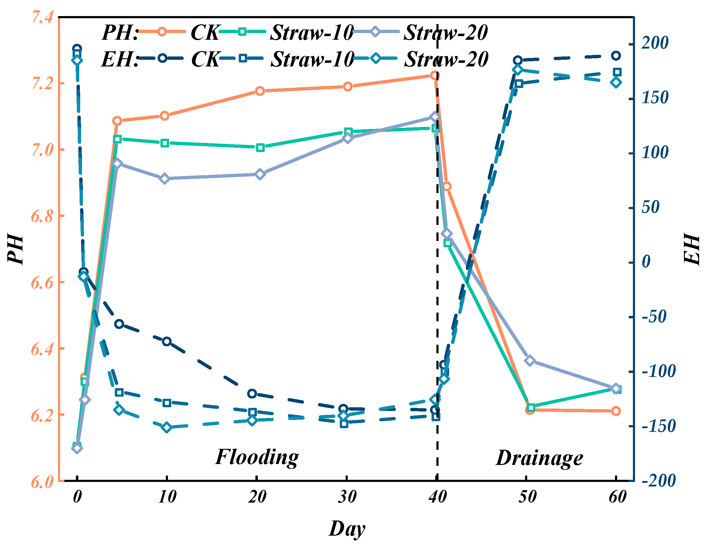 Materials 18 00992 g007