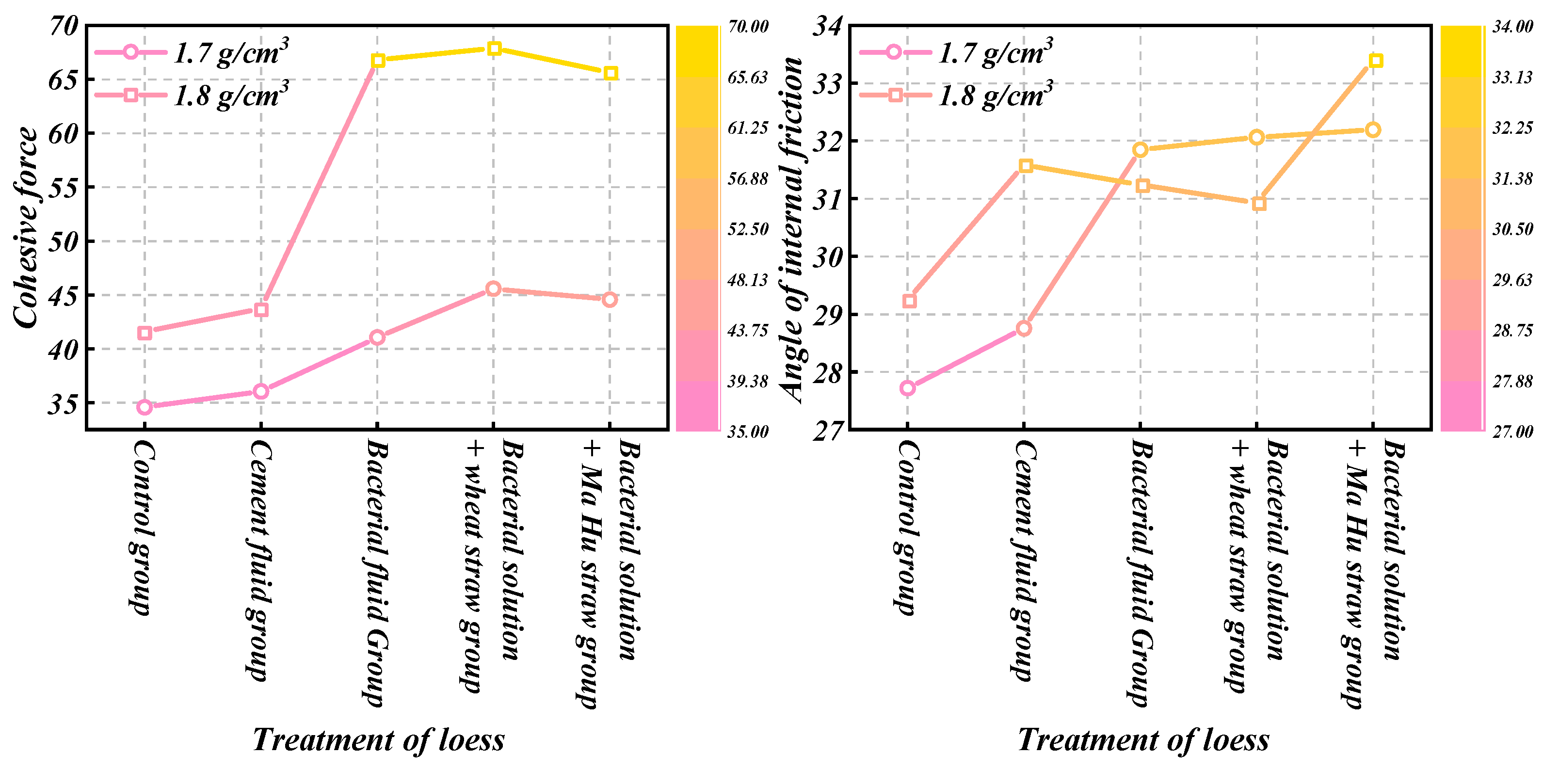 Materials 18 00992 g009