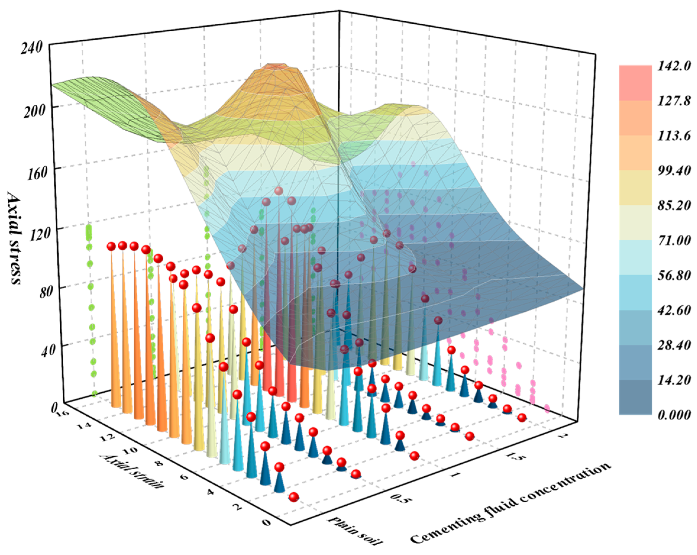 Materials 18 00992 g011