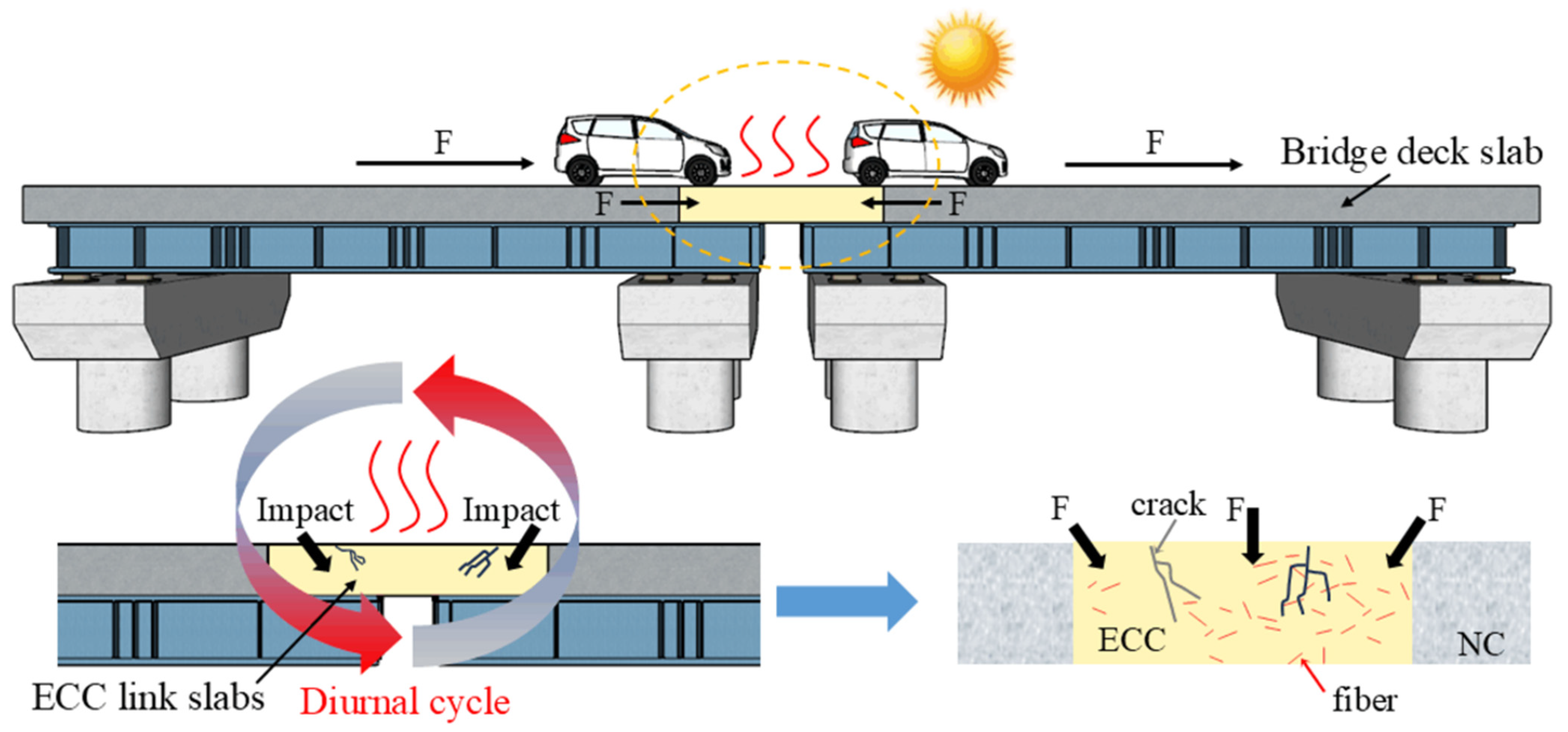 Materials 18 00994 g001