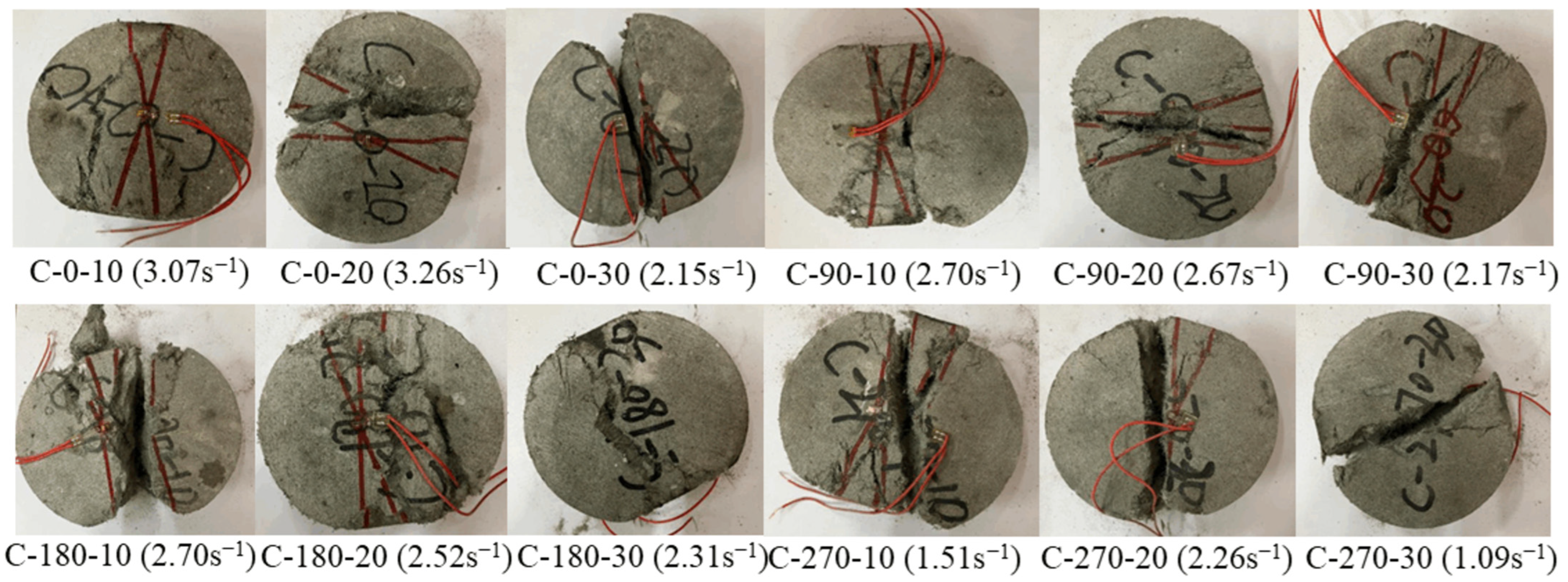 Materials 18 00994 g009