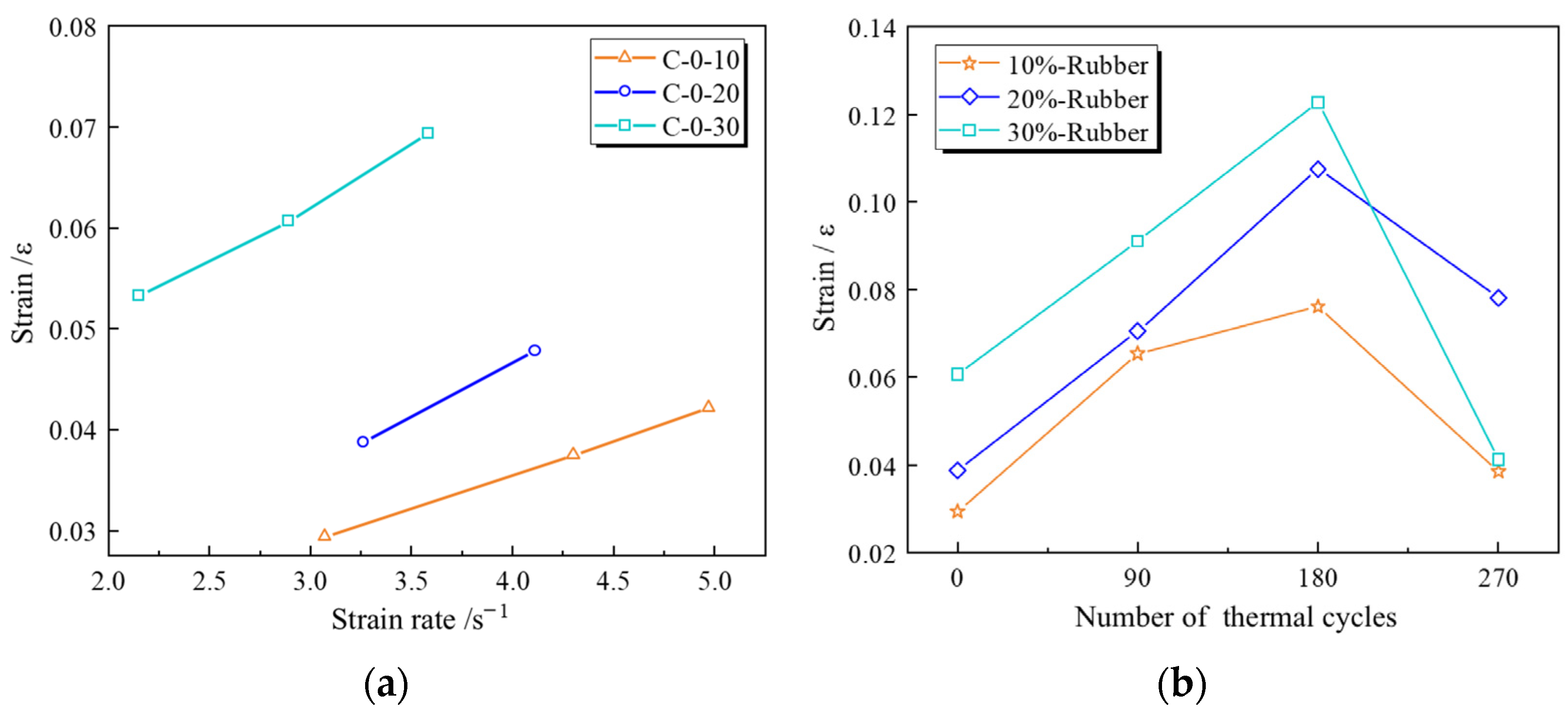 Materials 18 00994 g011