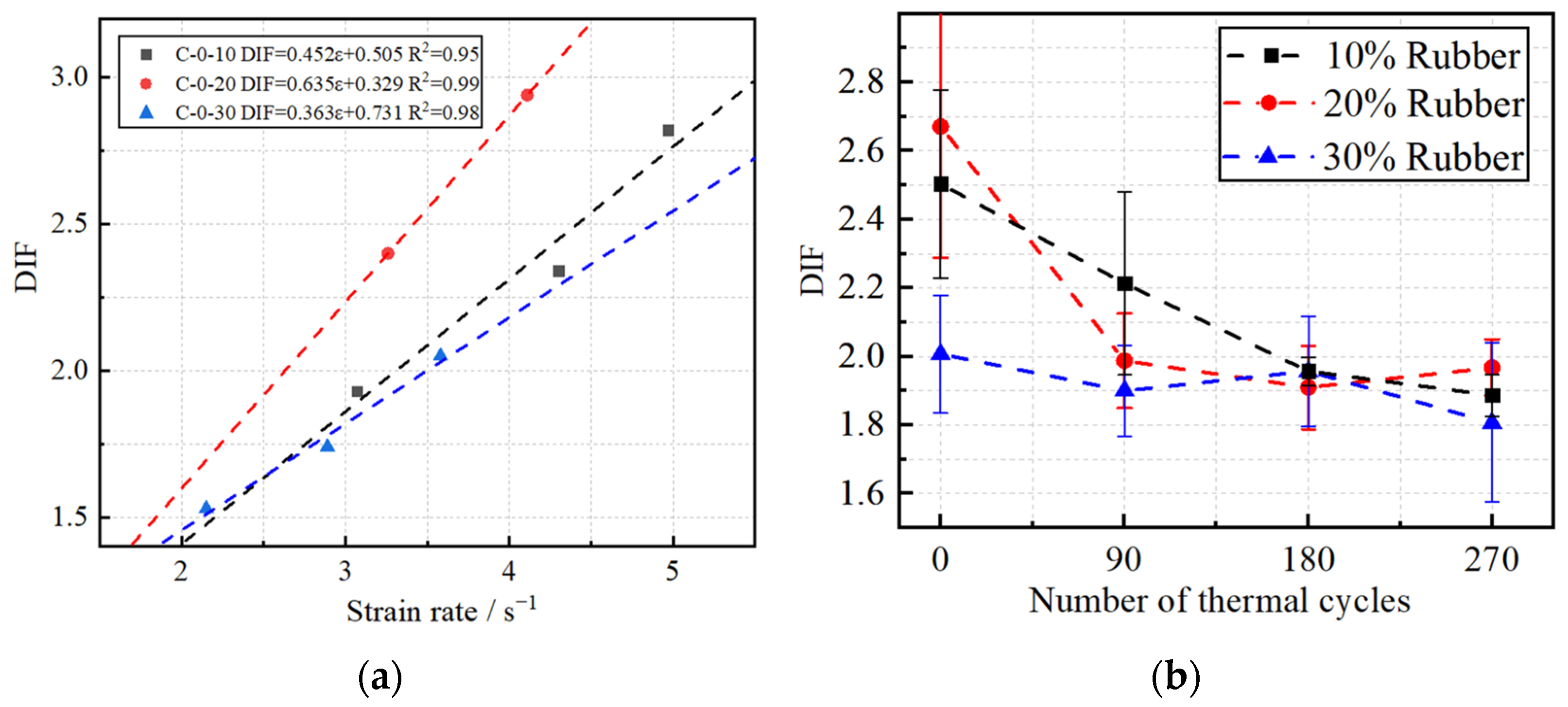 Materials 18 00994 g012