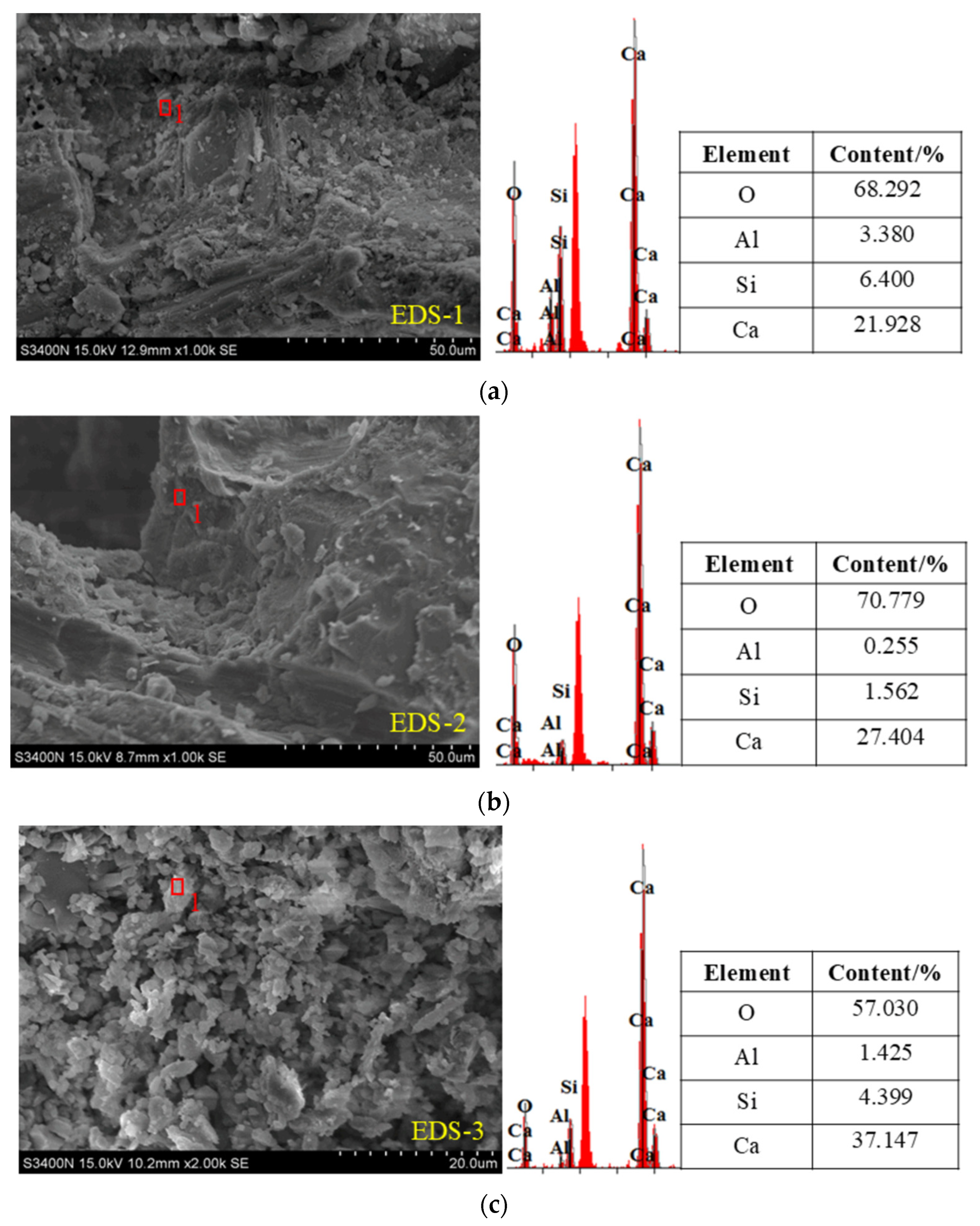 Materials 18 00994 g015a