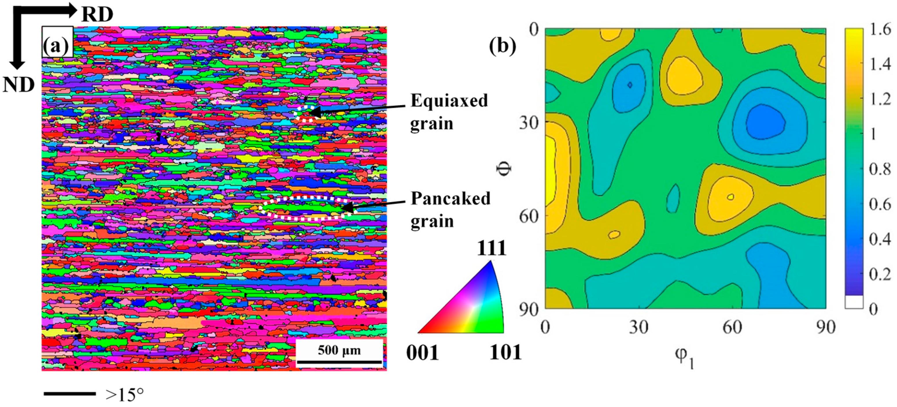 Materials 18 00995 g001 Materials 18 00995 g001
