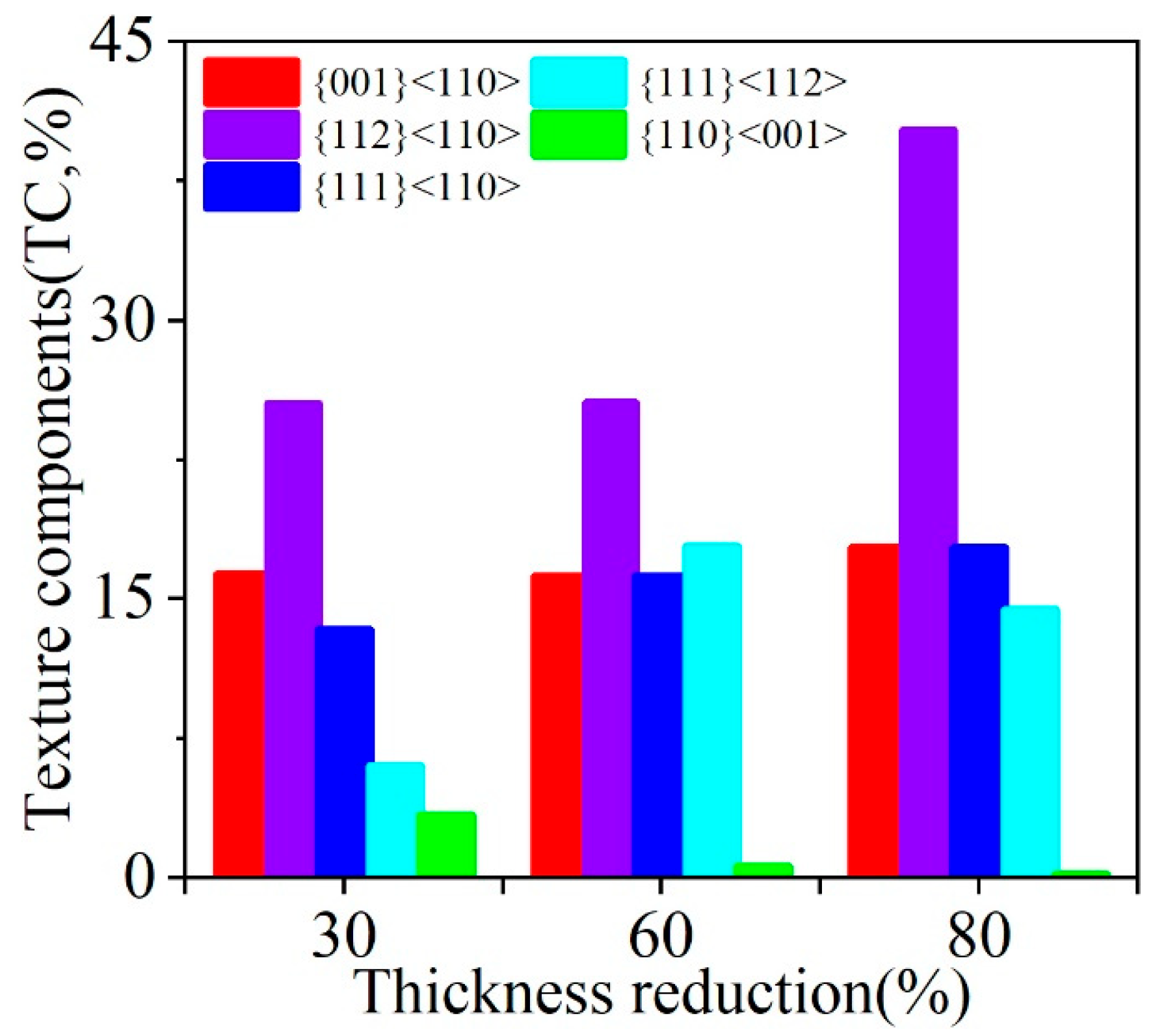Materials 18 00995 g006 Materials 18 00995 g006