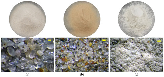 Experimental Study on the Compression Characteristics of Sand–Silt–Clay ...