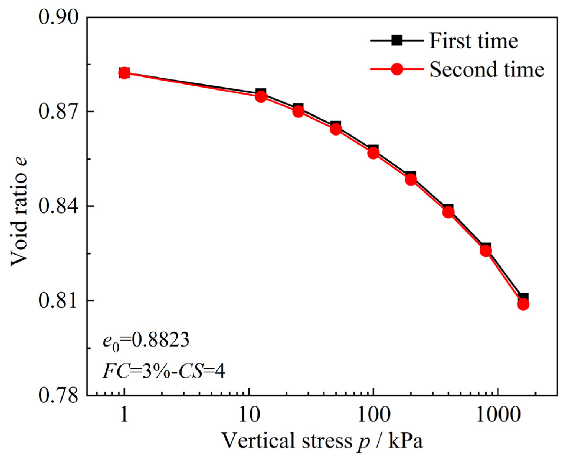 Materials 18 00996 g004