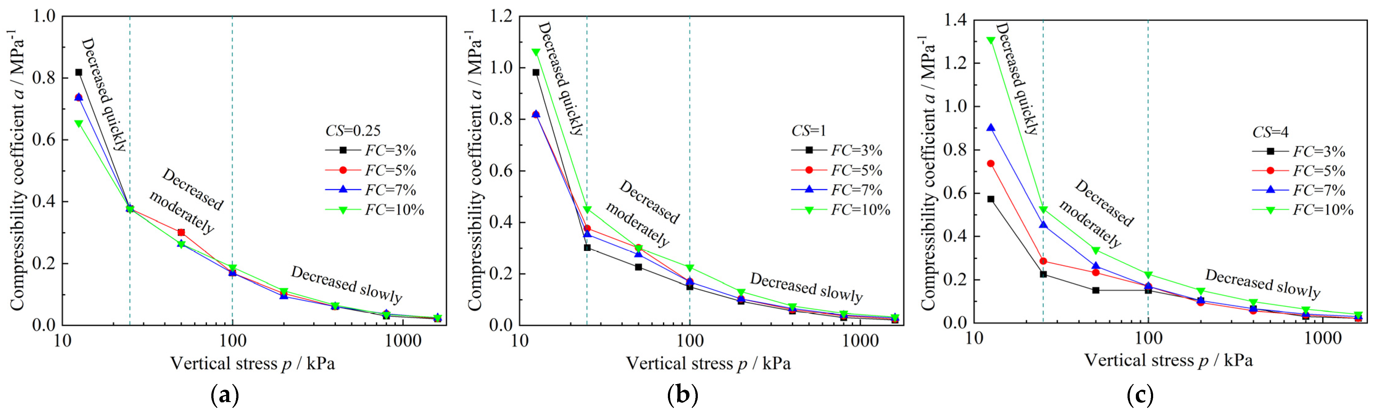 Materials 18 00996 g007