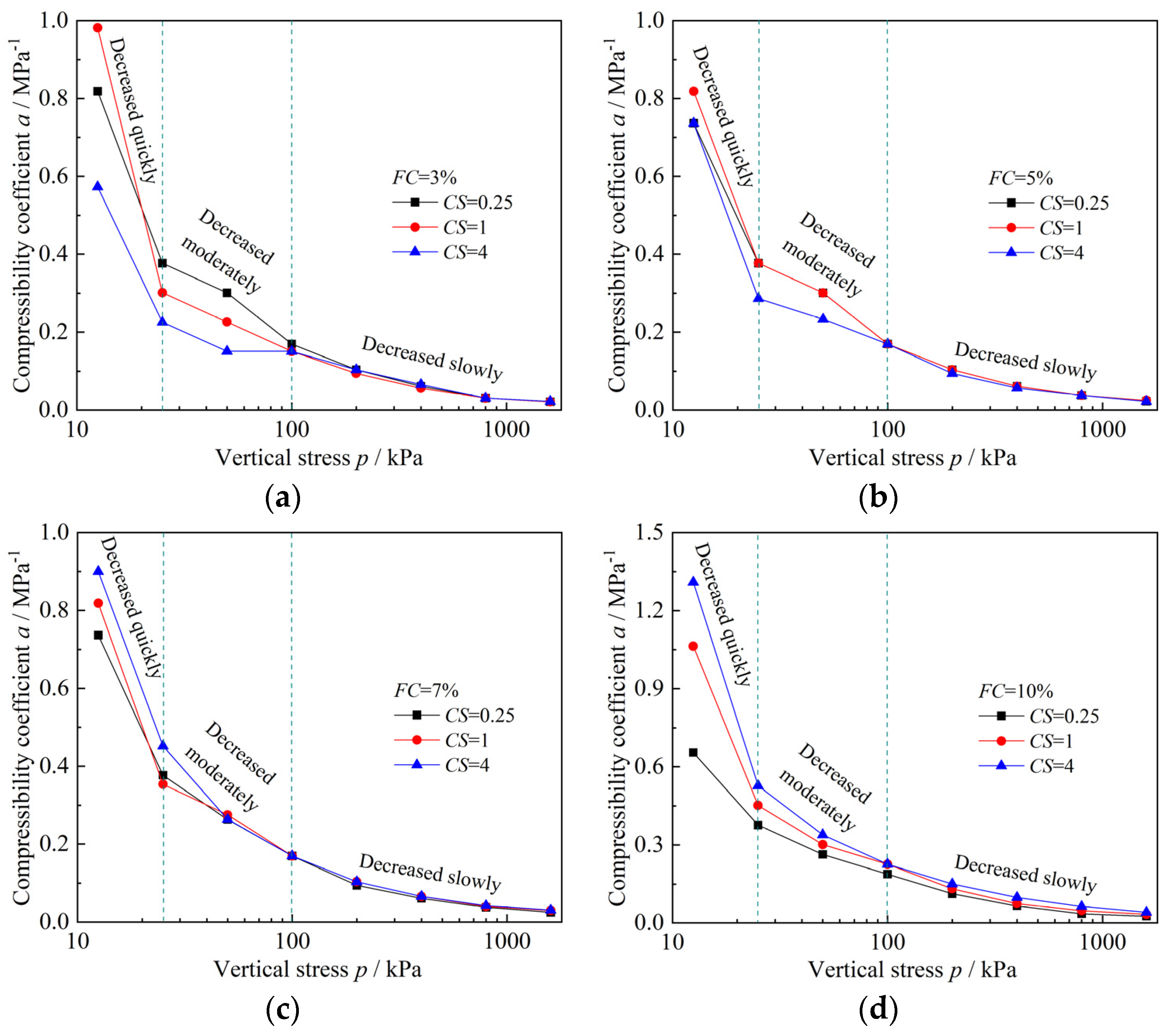 Materials 18 00996 g009