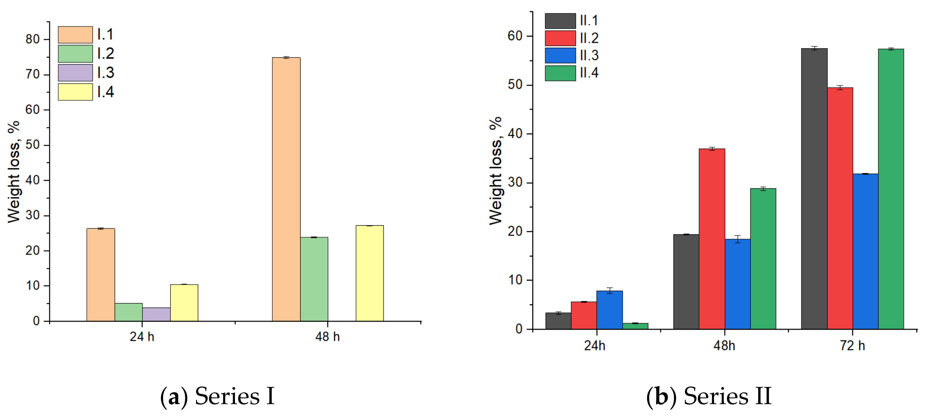 Materials 18 00998 g004