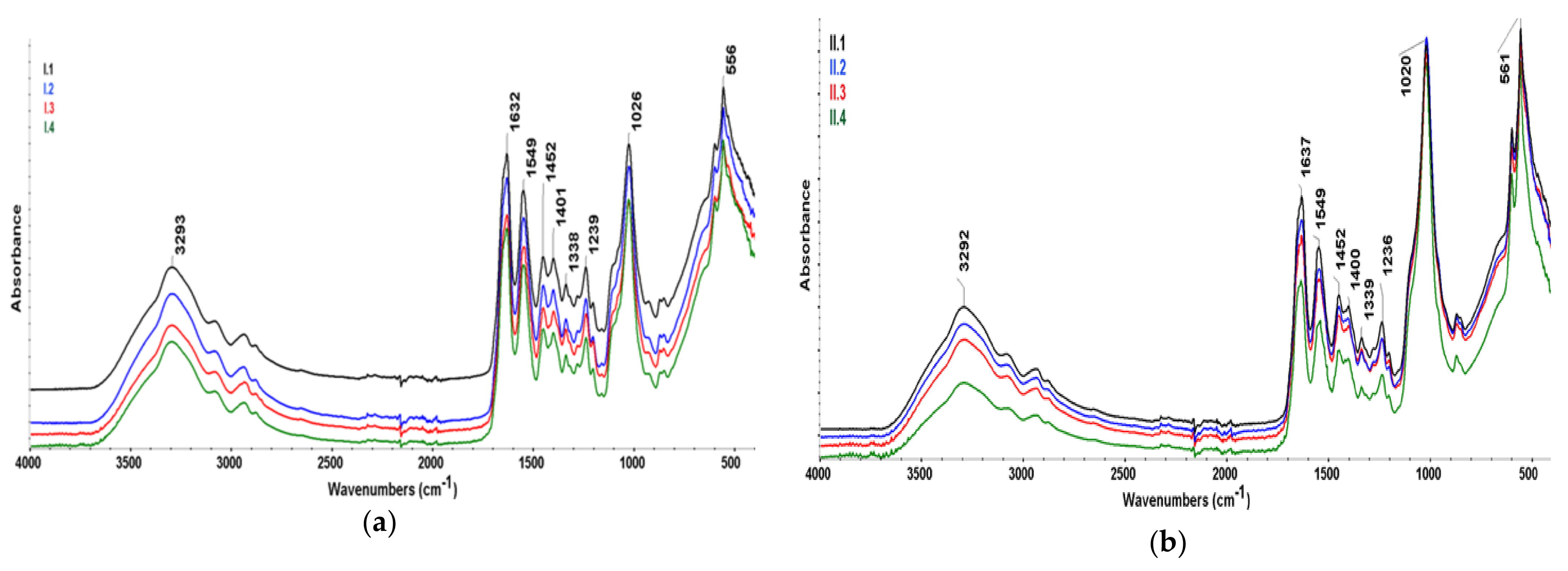 Materials 18 00998 g008