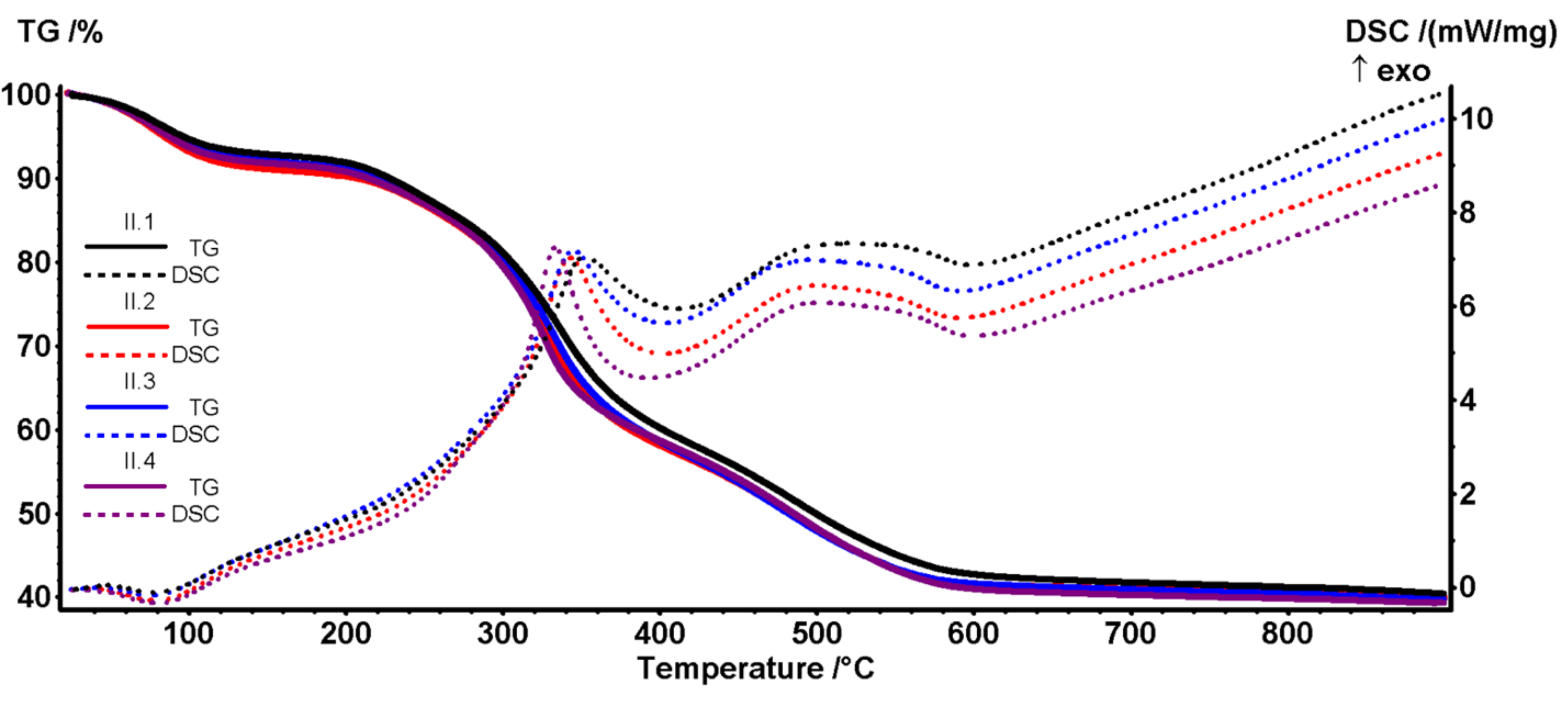 Materials 18 00998 g012