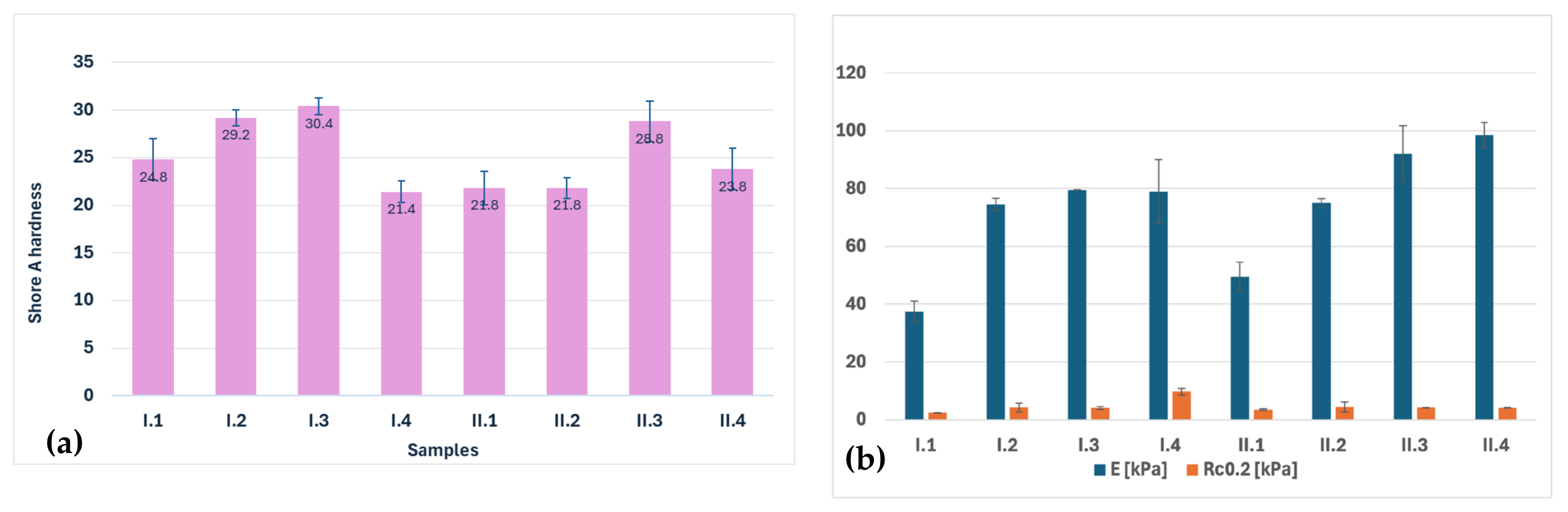 Materials 18 00998 g013