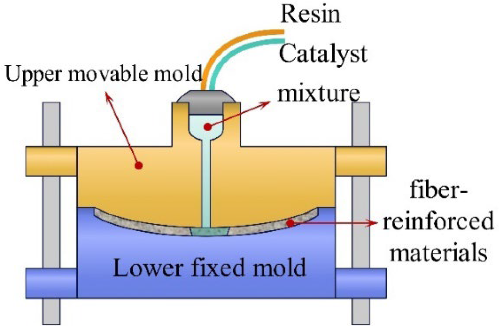 Materials 18 00999 g007