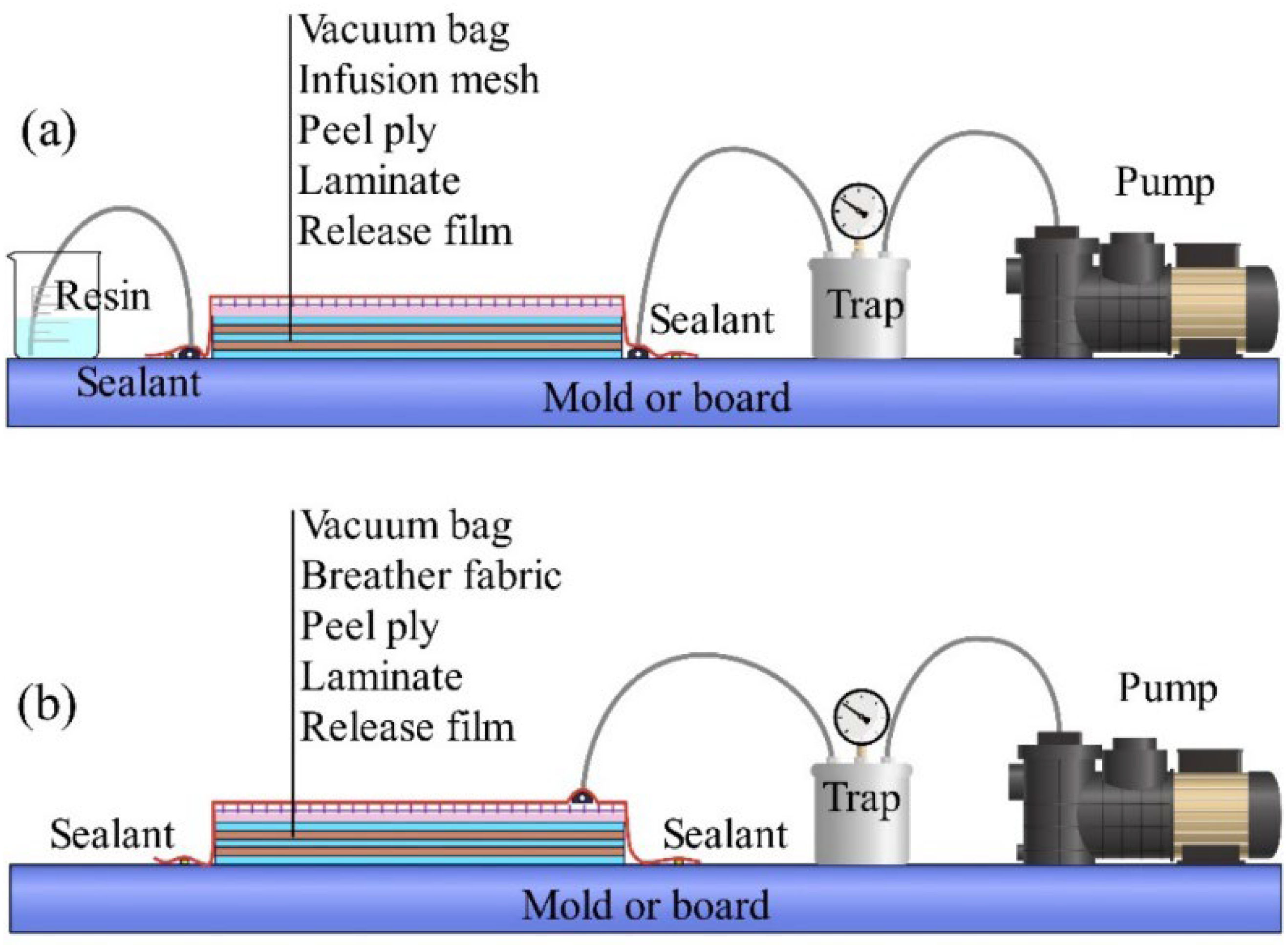 Materials 18 00999 g008