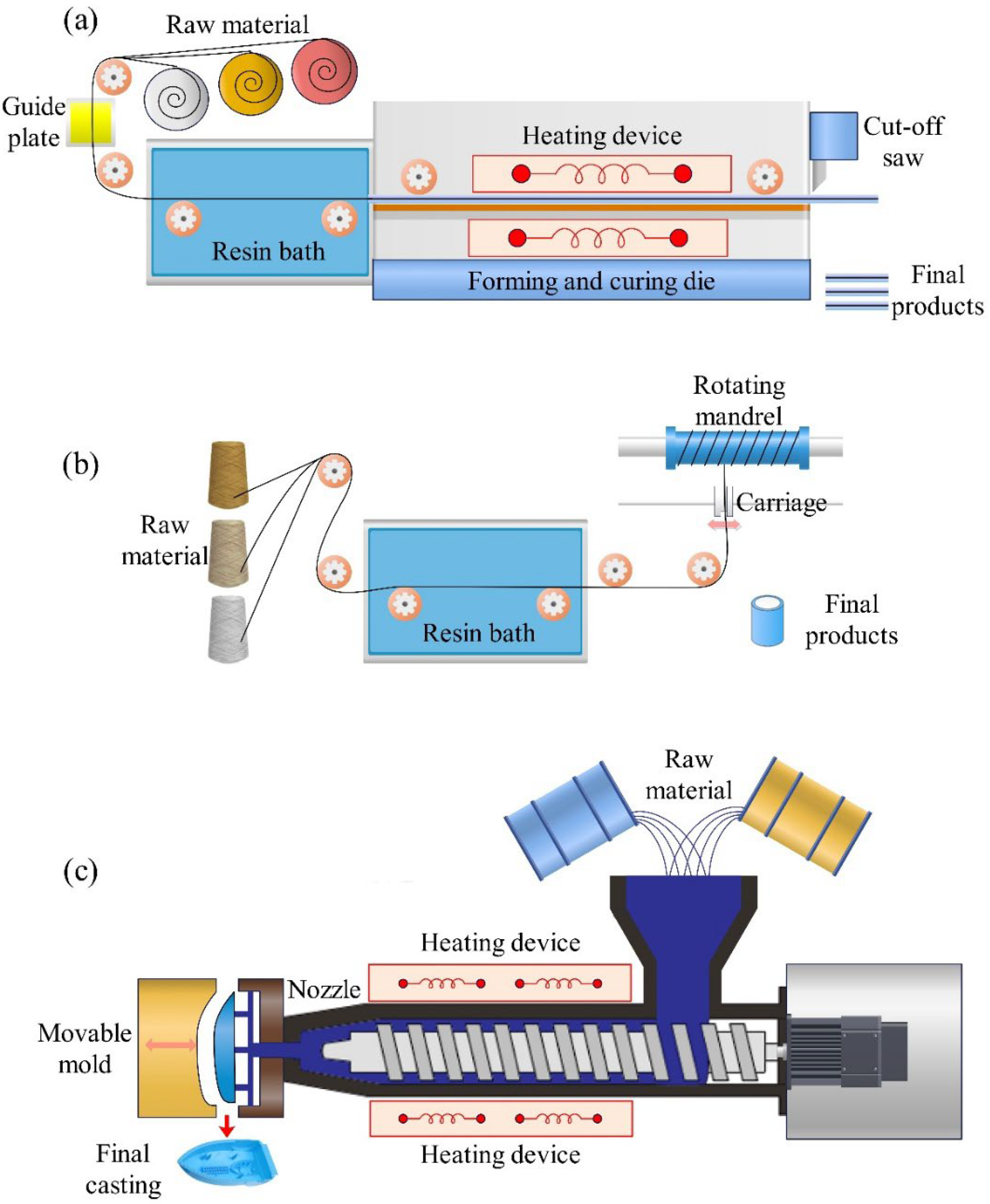 Materials 18 00999 g009