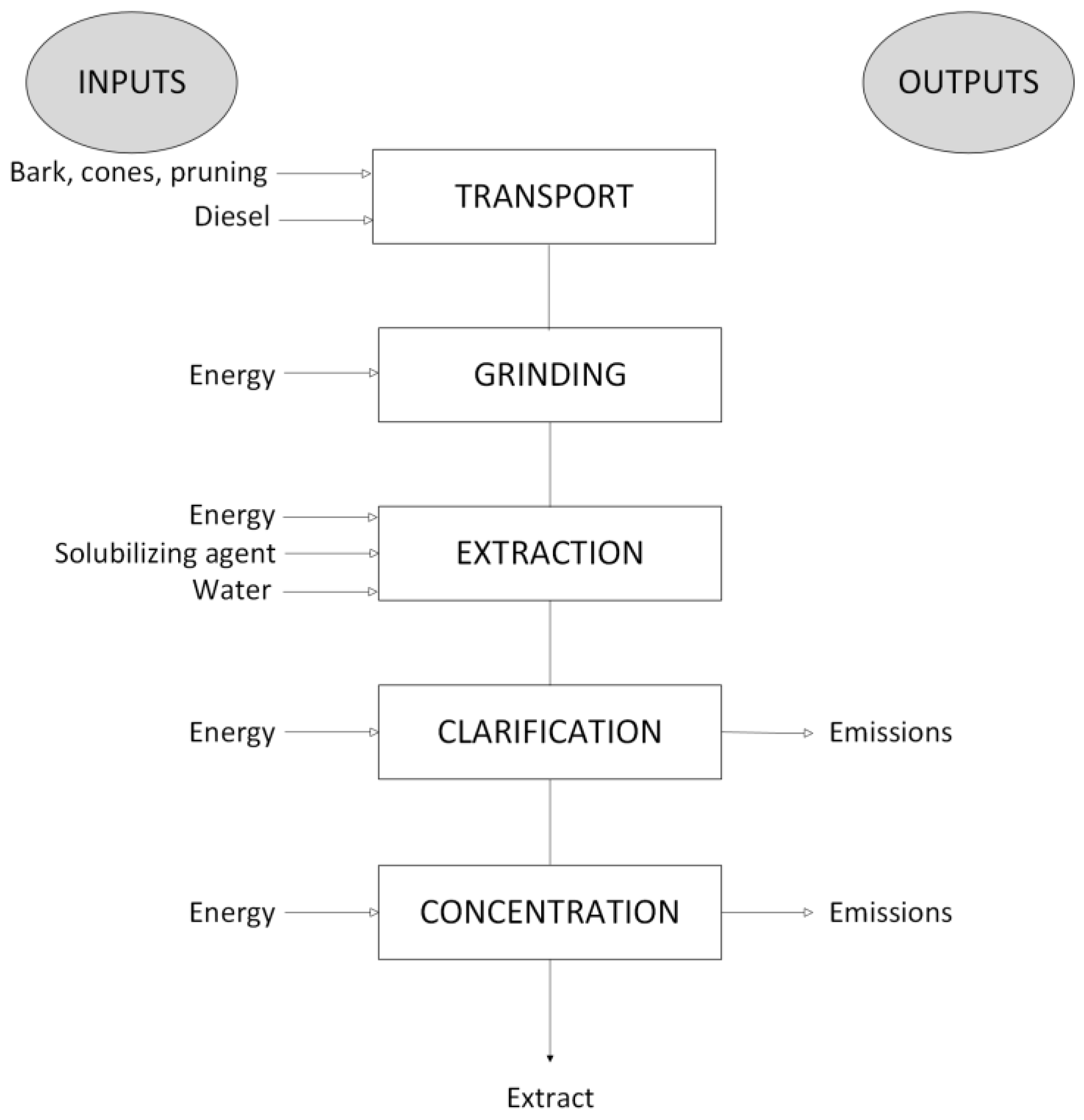 Materials 18 01000 g001
