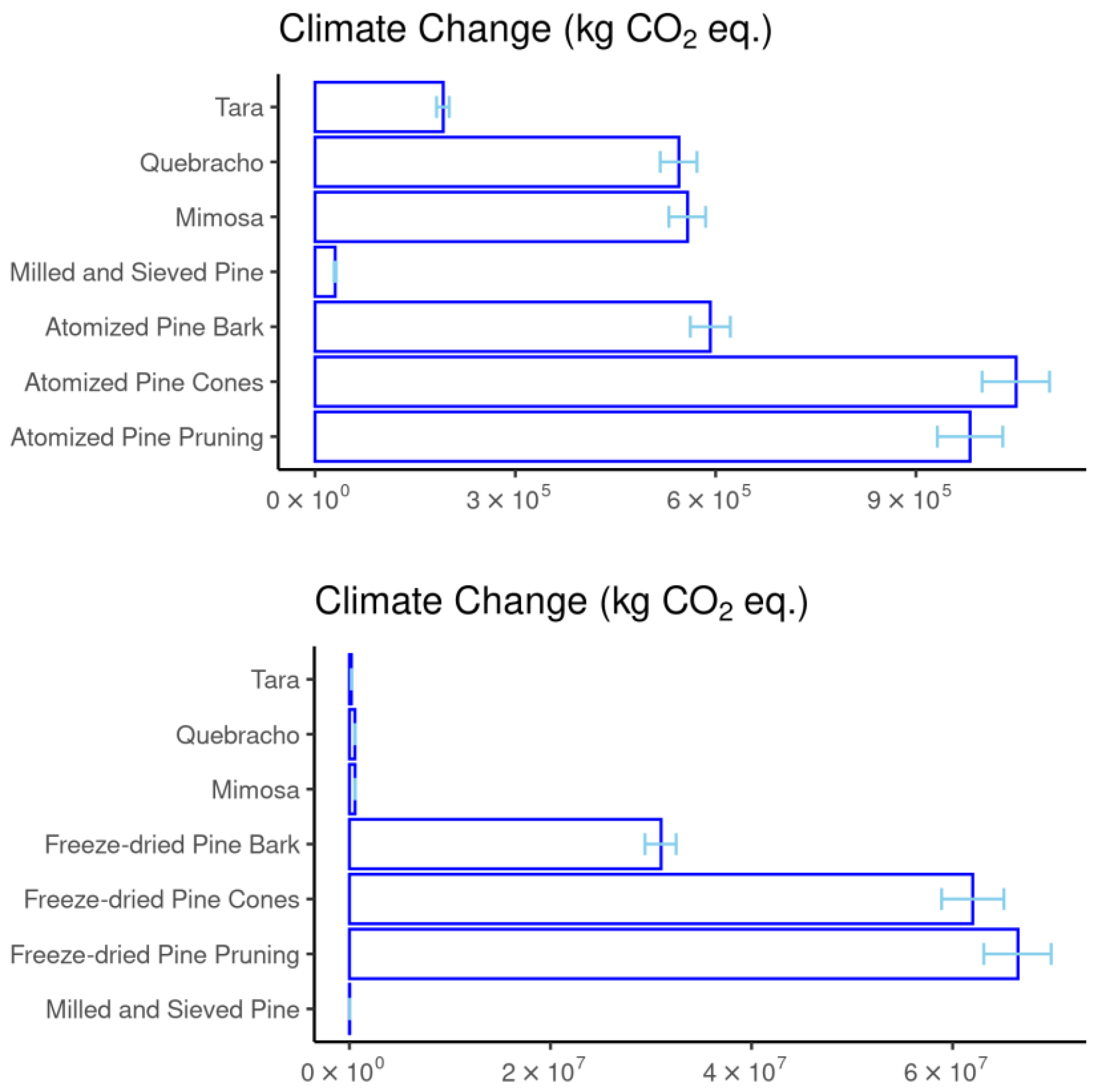 Materials 18 01000 g002