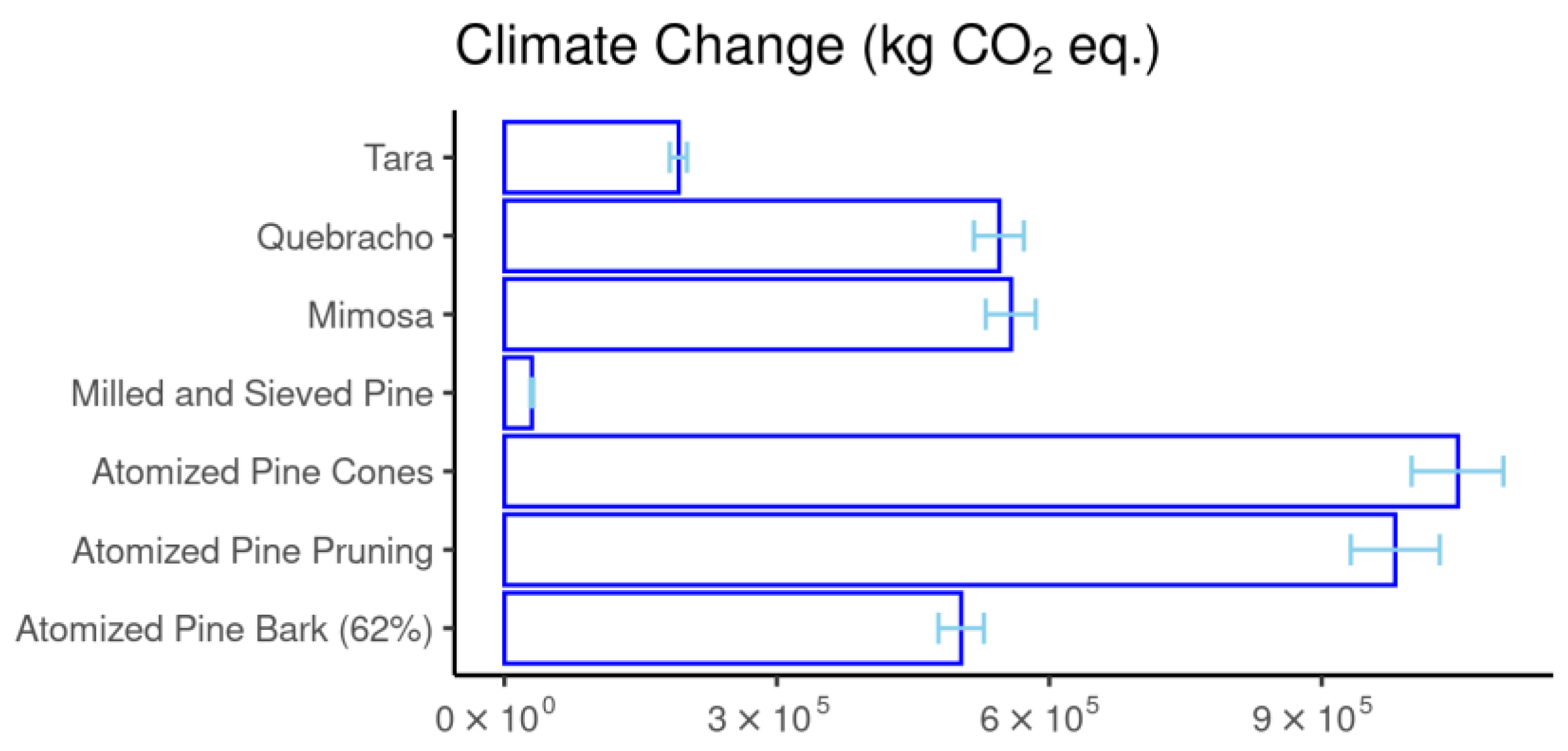 Materials 18 01000 g004