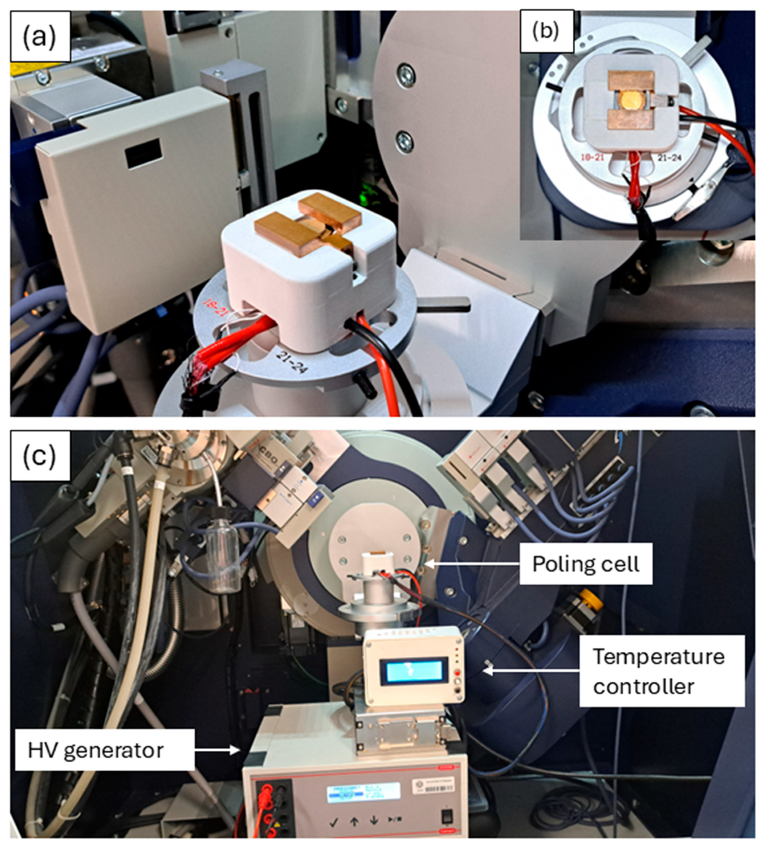 Materials 18 01004 g003
