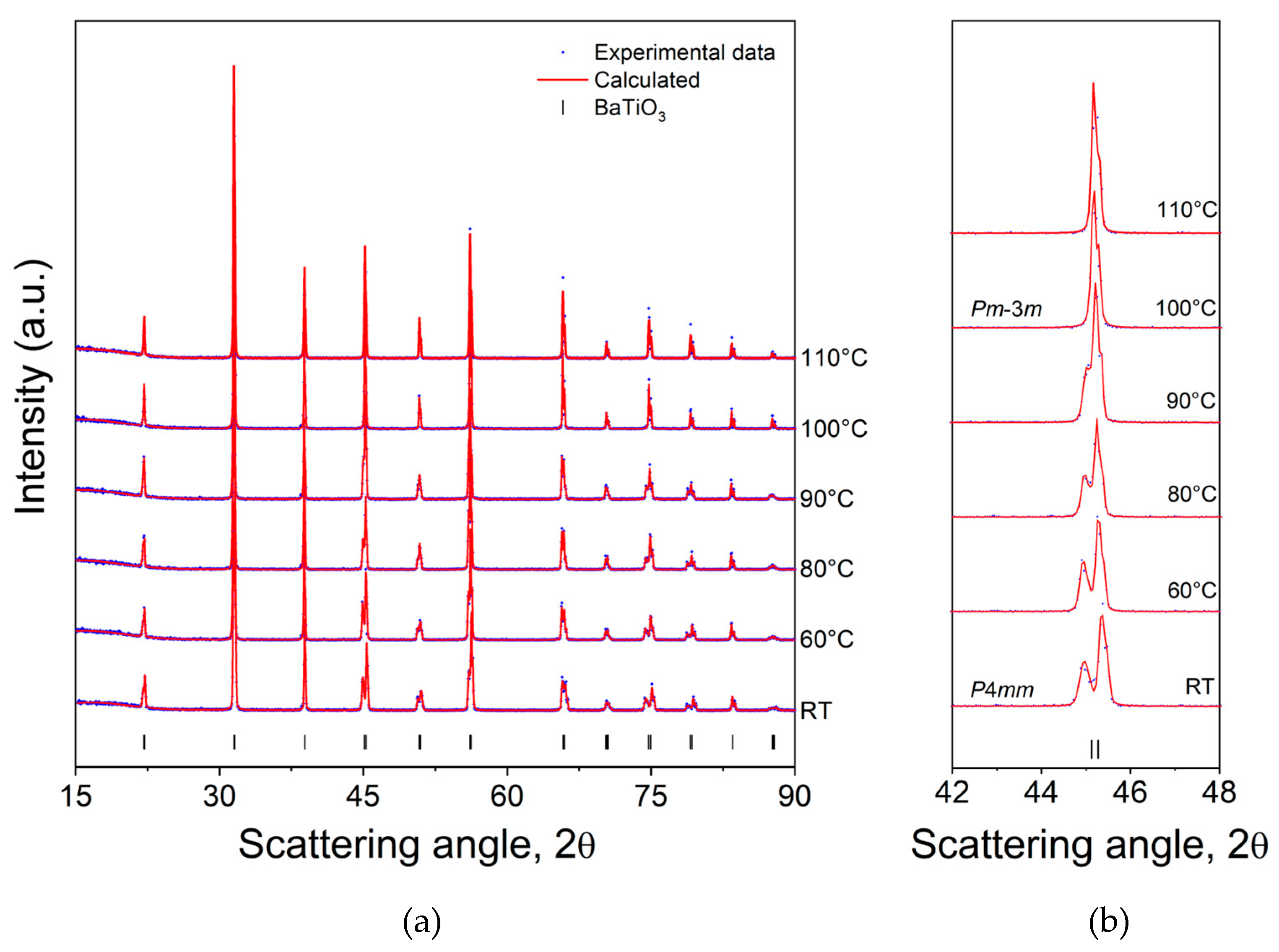 Materials 18 01004 g004