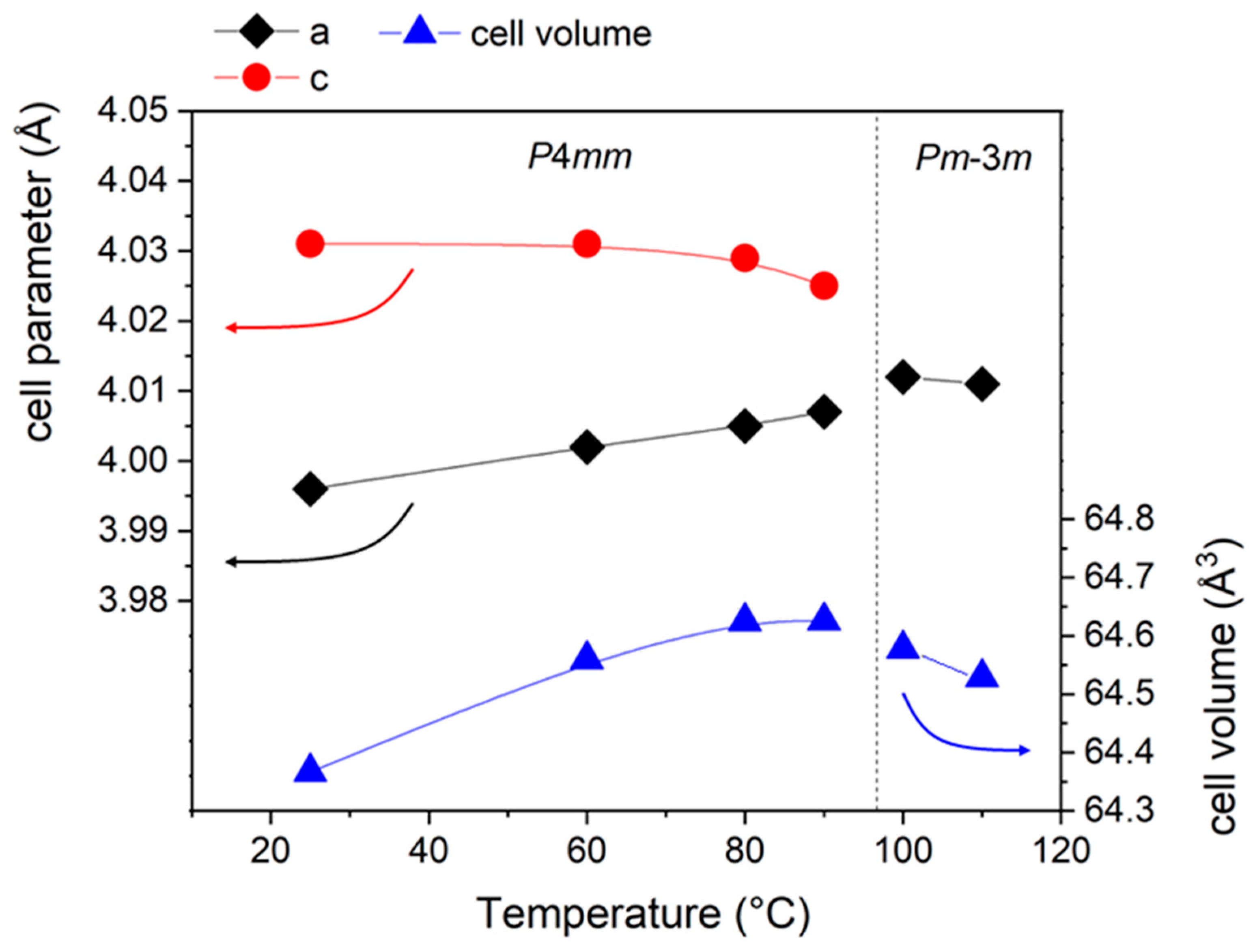 Materials 18 01004 g005
