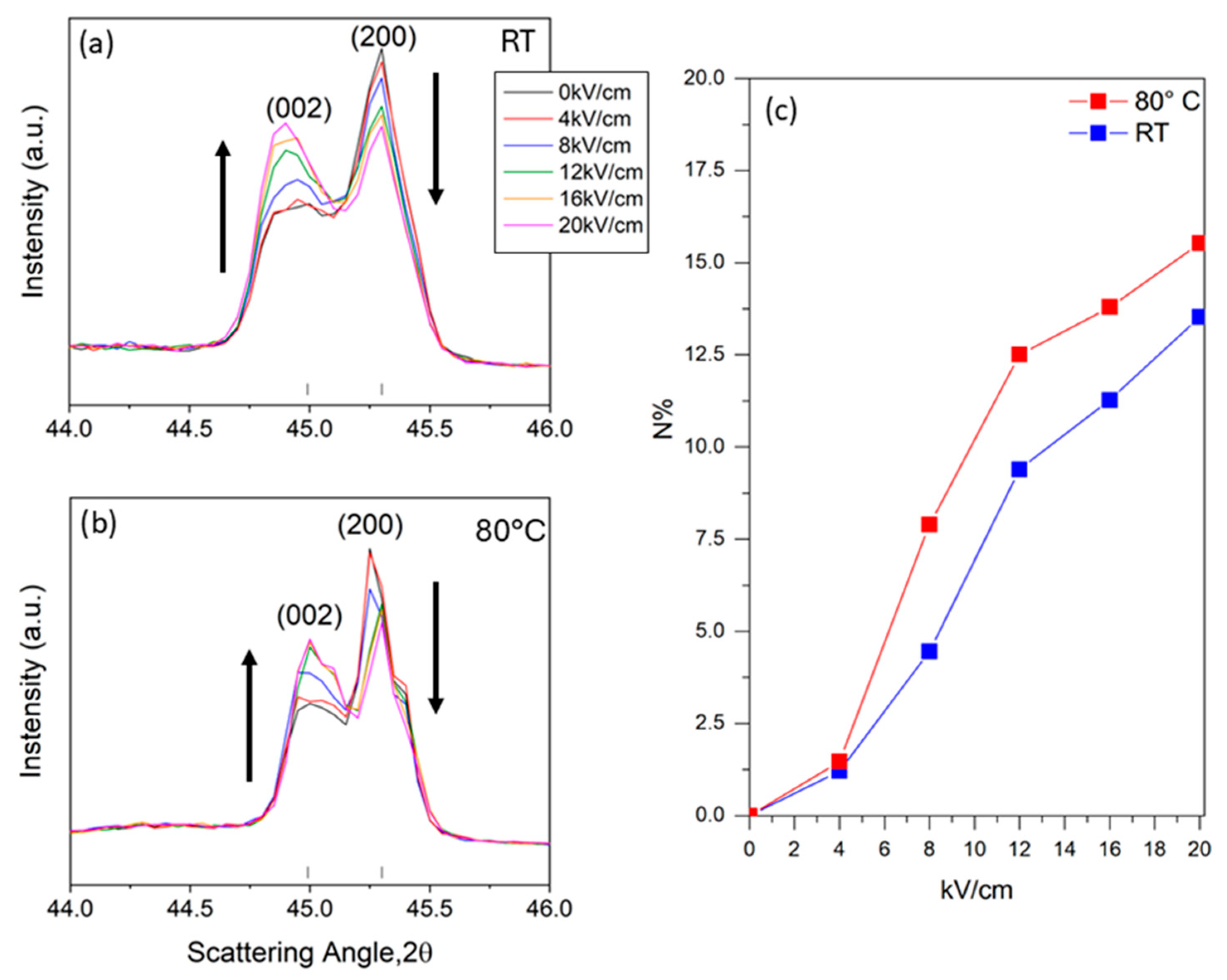 Materials 18 01004 g006