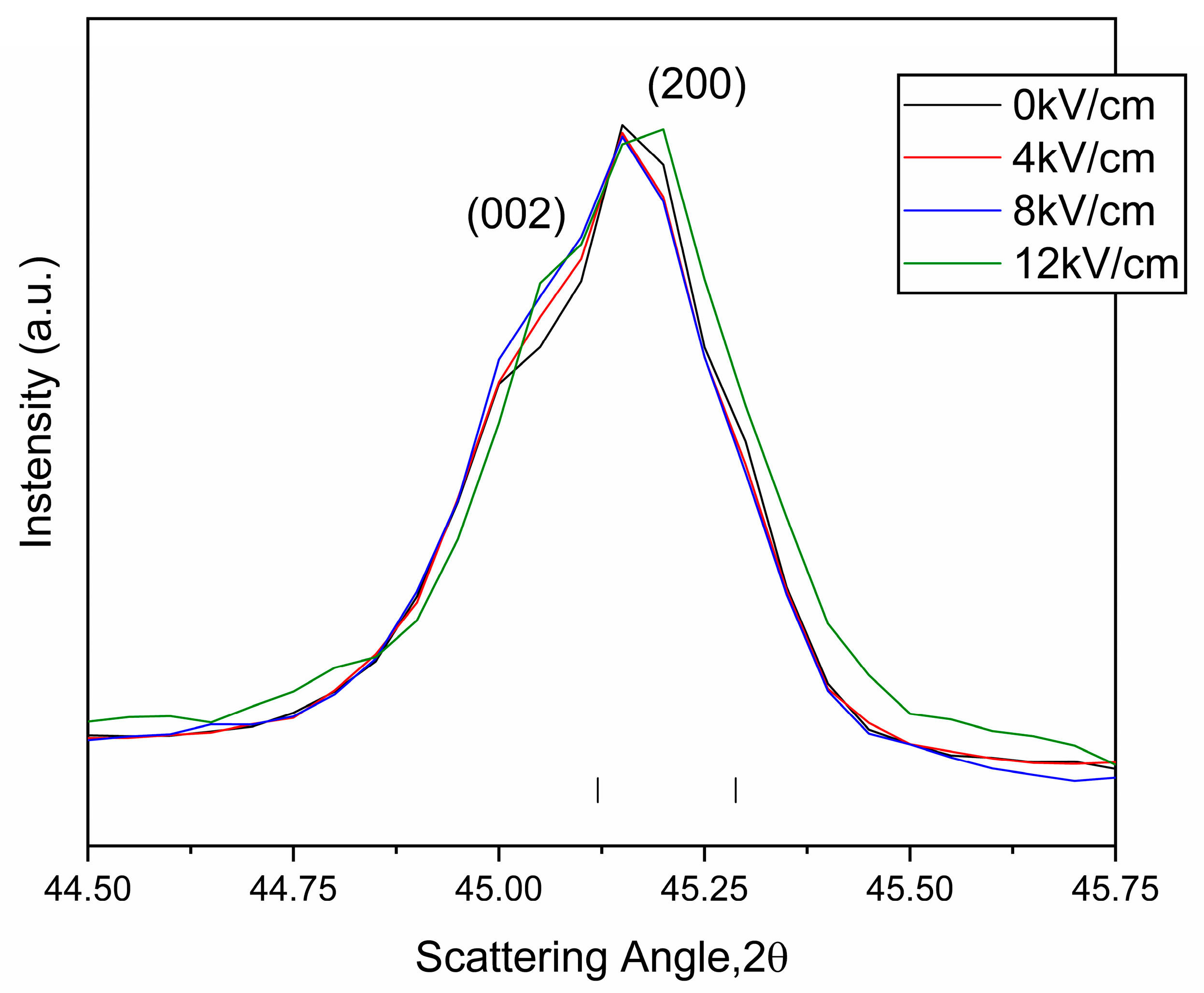 Materials 18 01004 g008
