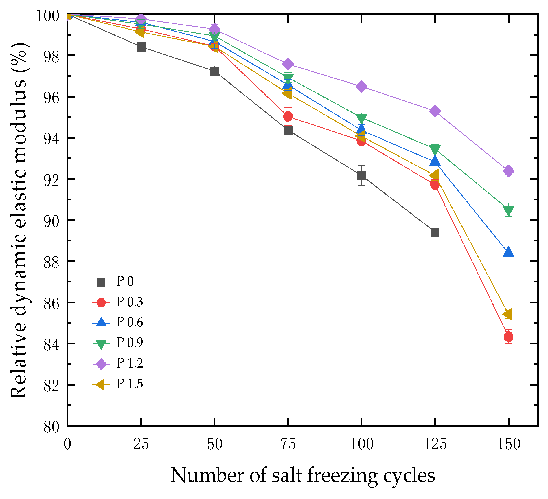 Materials 18 01007 g008