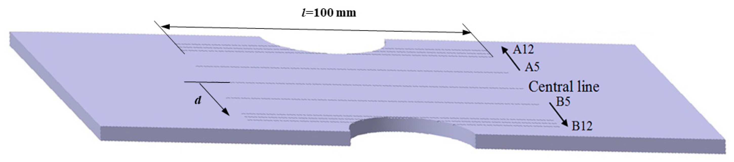 Materials 18 01008 g001