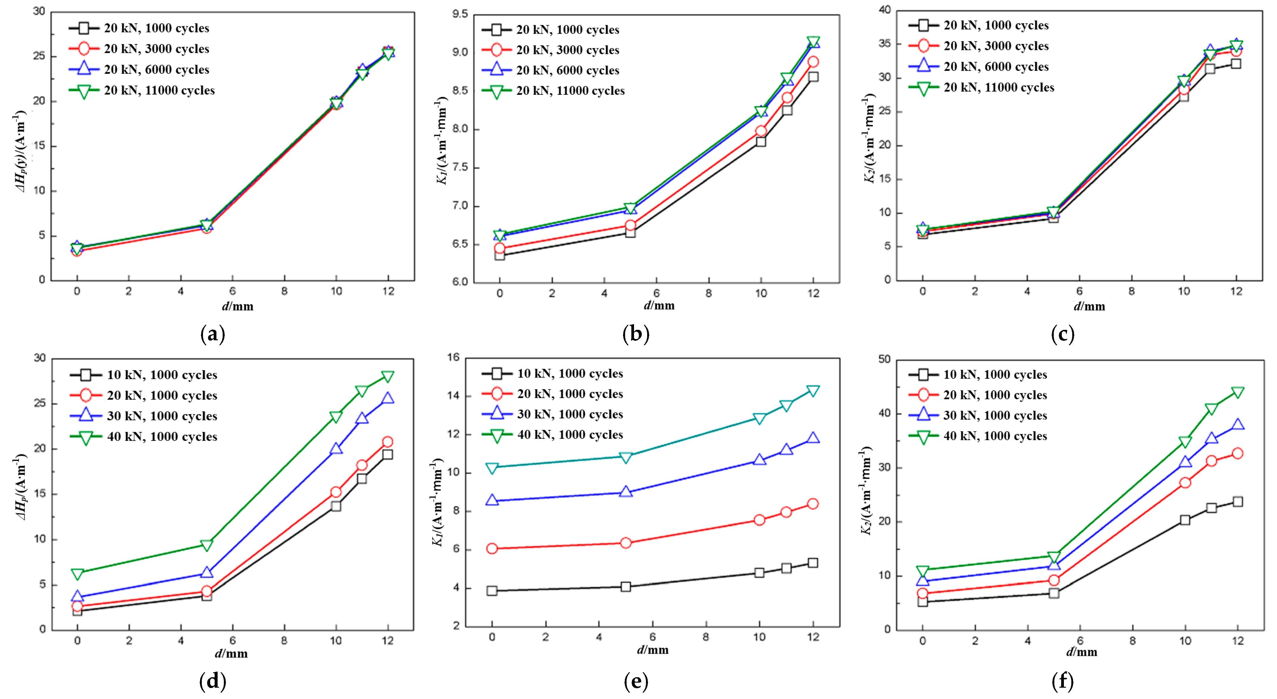 Materials 18 01008 g004