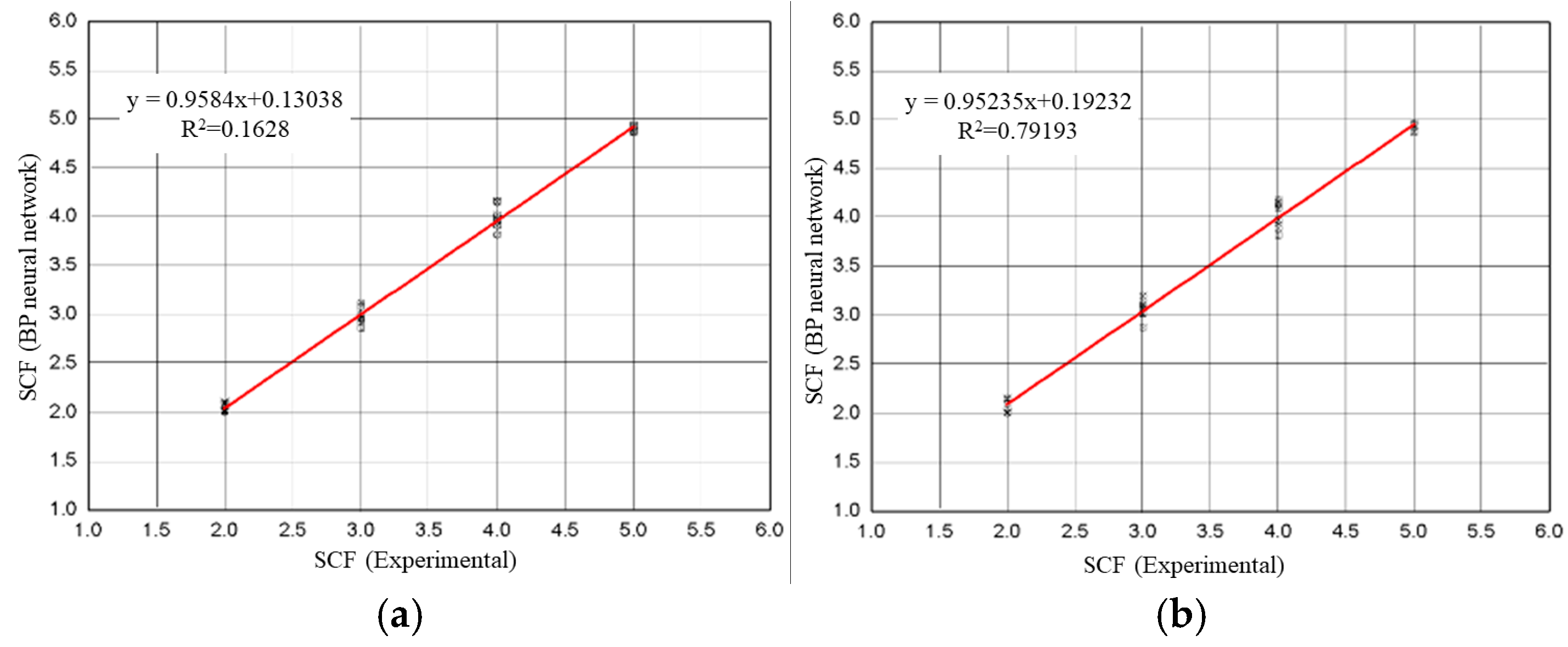 Materials 18 01008 g007