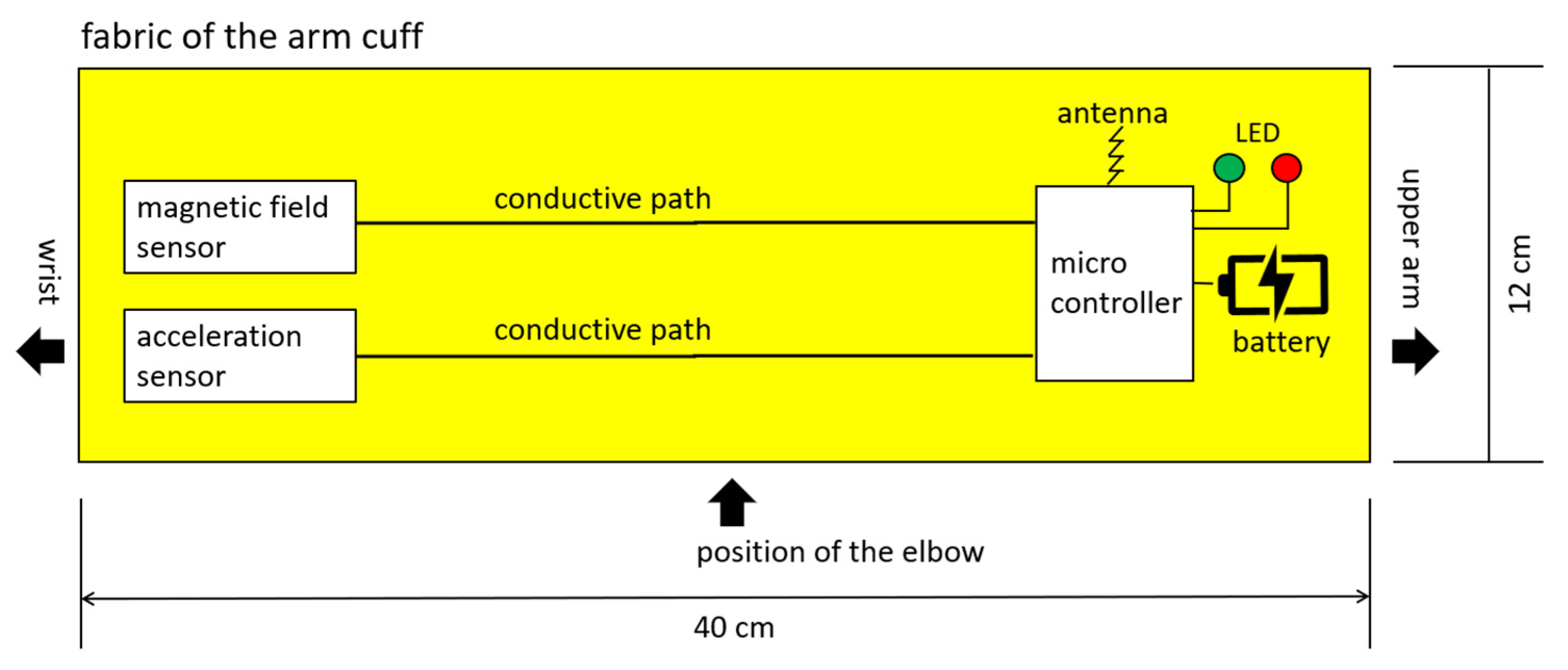 Materials 18 01010 g004 Materials 18 01010 g004