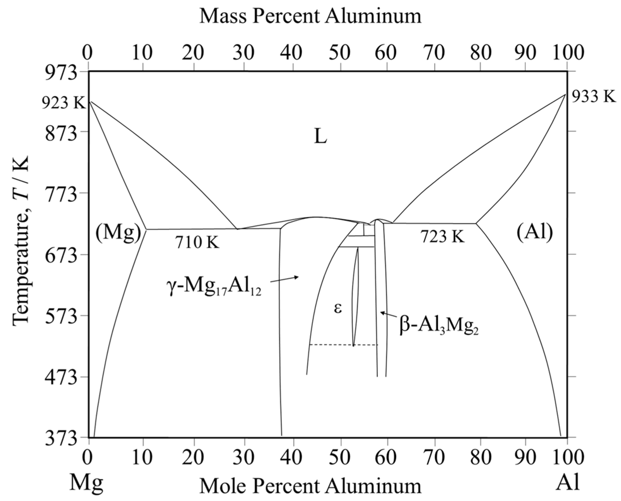 Materials 18 01013 g001 Materials 18 01013 g001