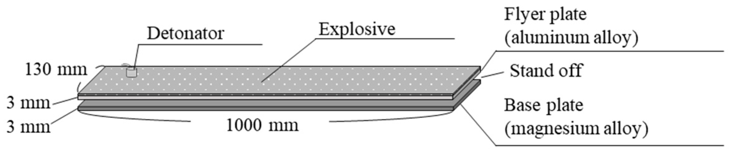 Materials 18 01013 g002 Materials 18 01013 g002