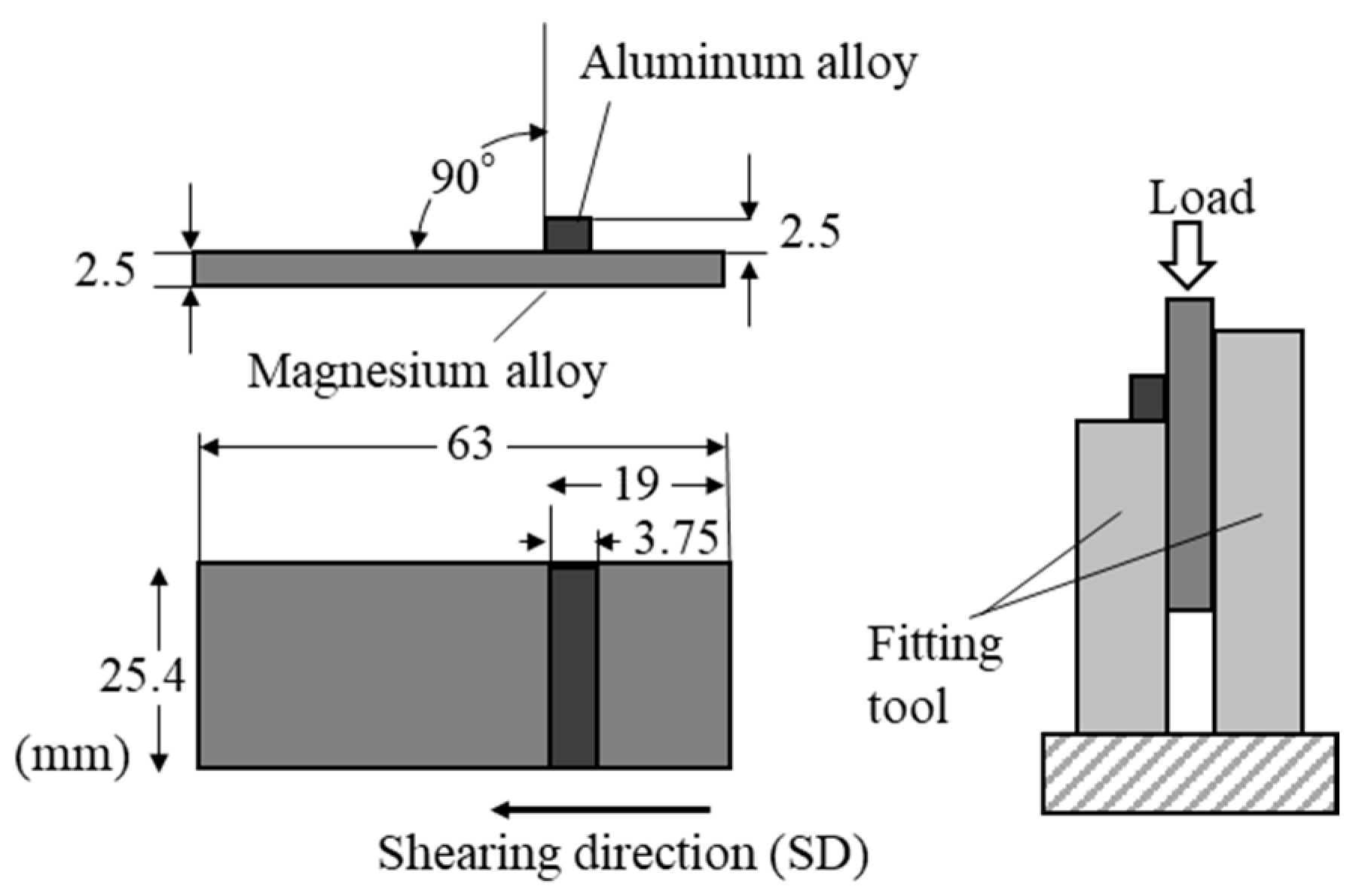 Materials 18 01013 g016 Materials 18 01013 g016