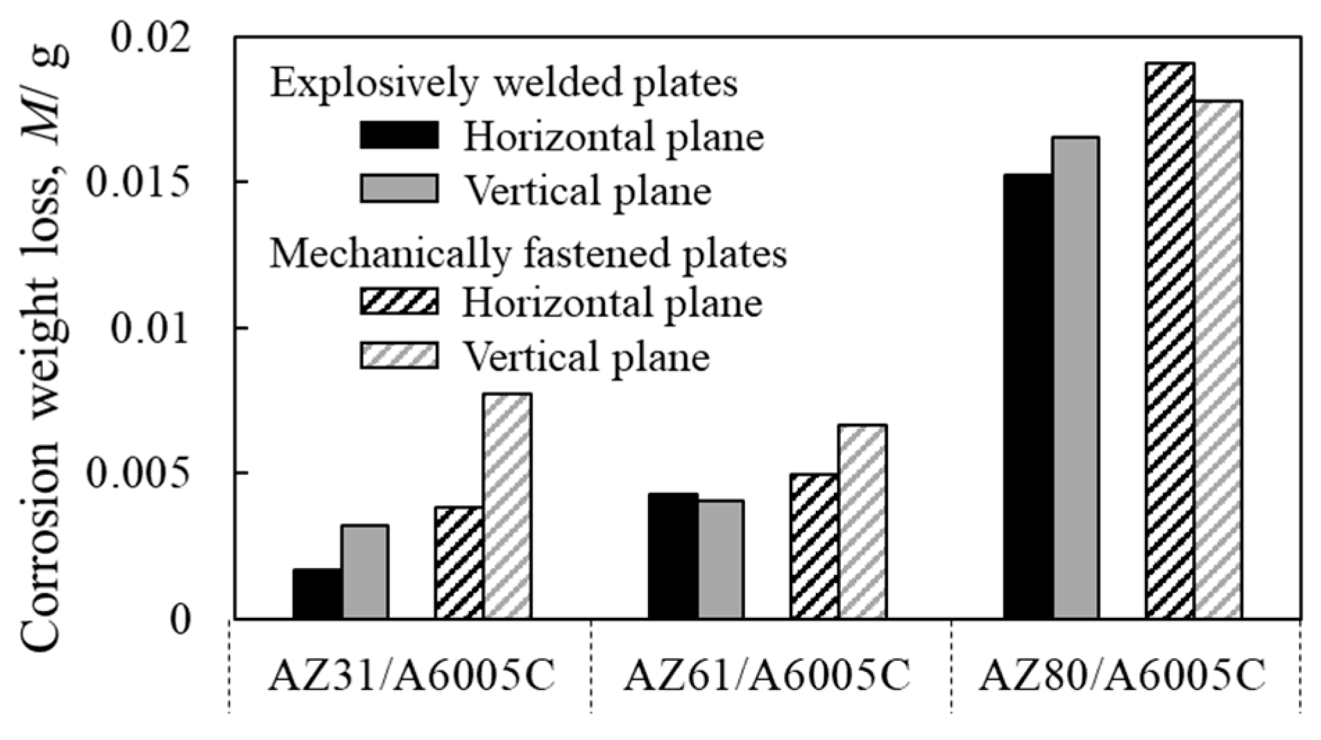 Materials 18 01013 g019 Materials 18 01013 g019