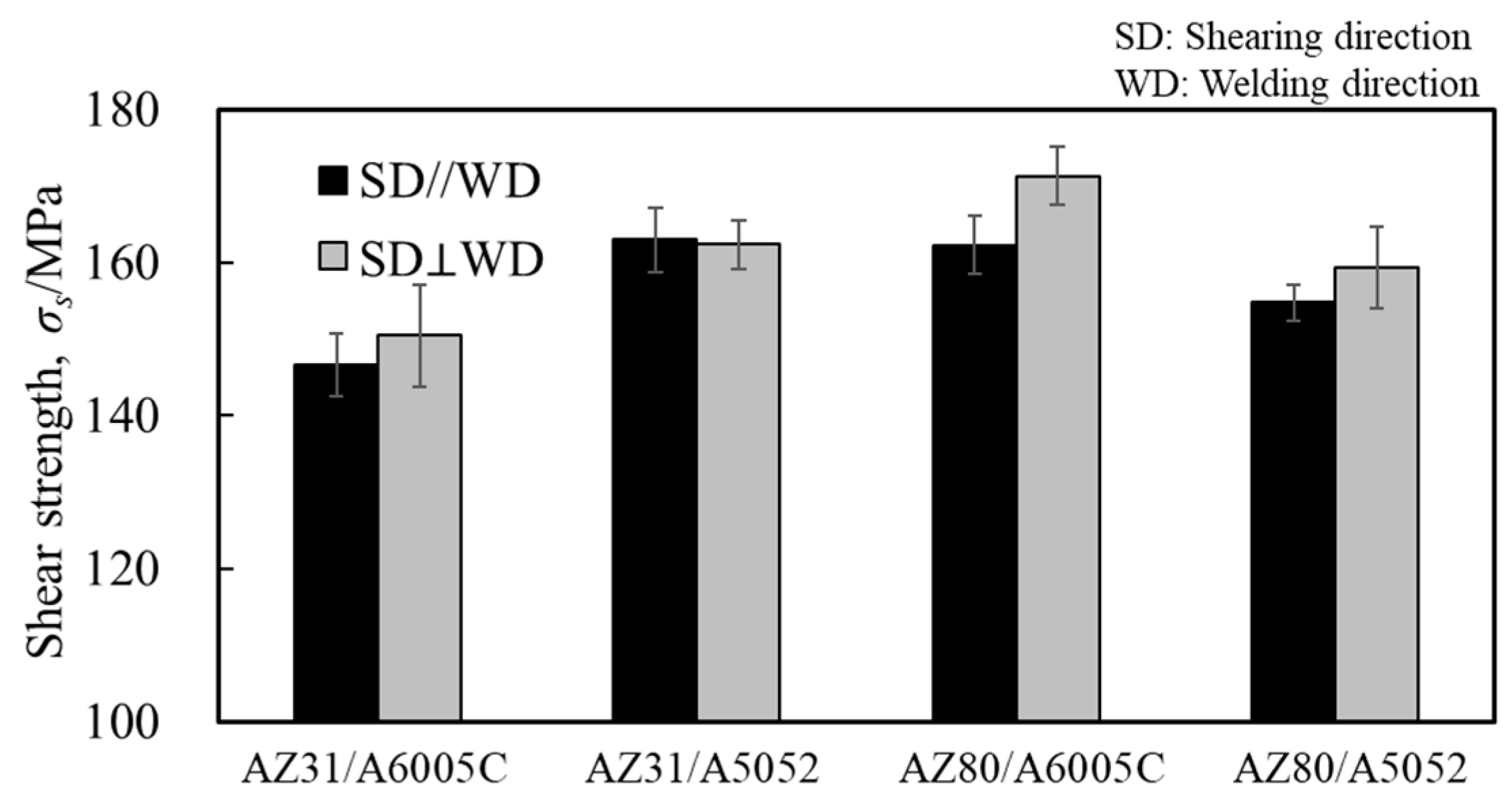 Materials 18 01013 g023 Materials 18 01013 g023